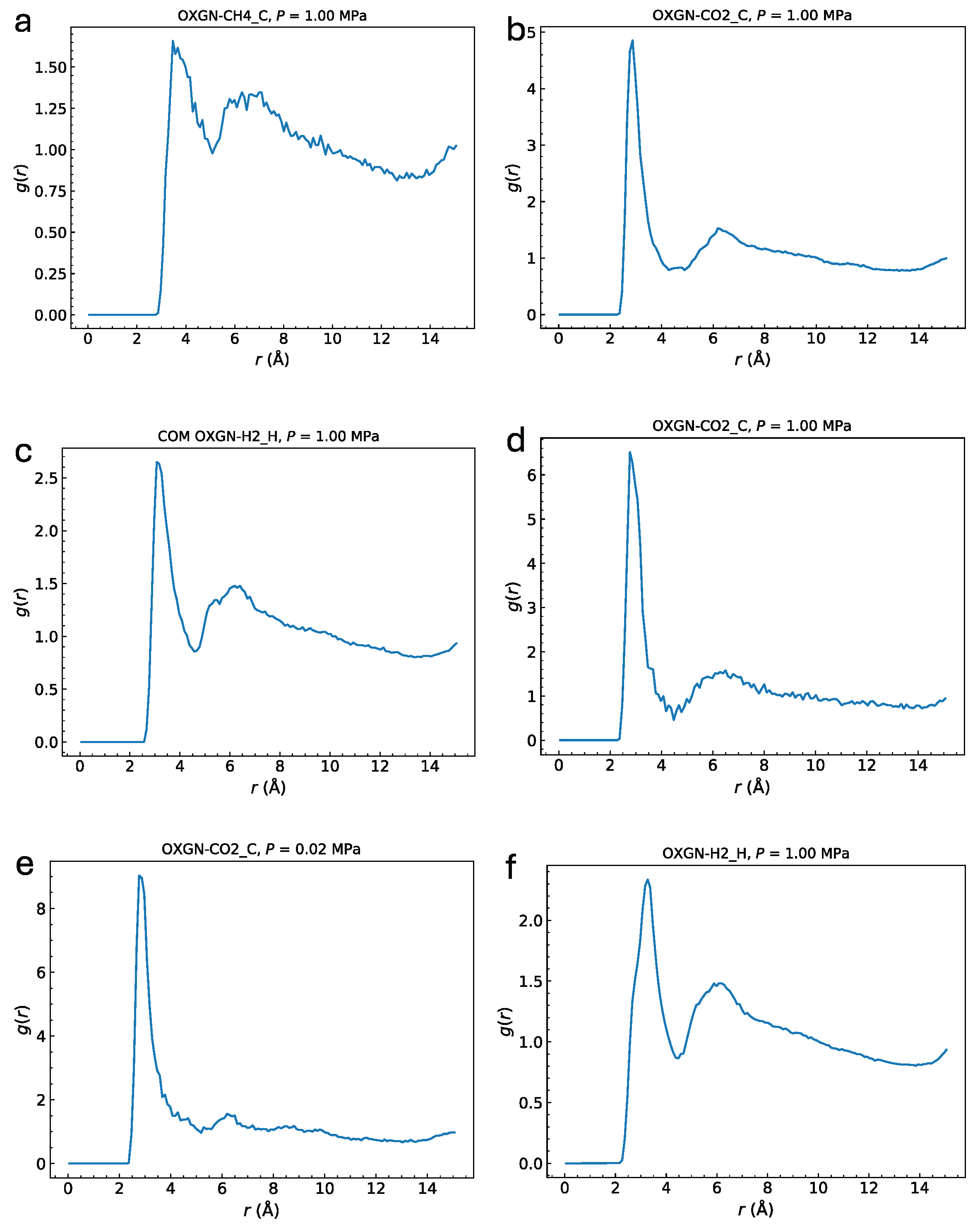 Preprints 183306 g015