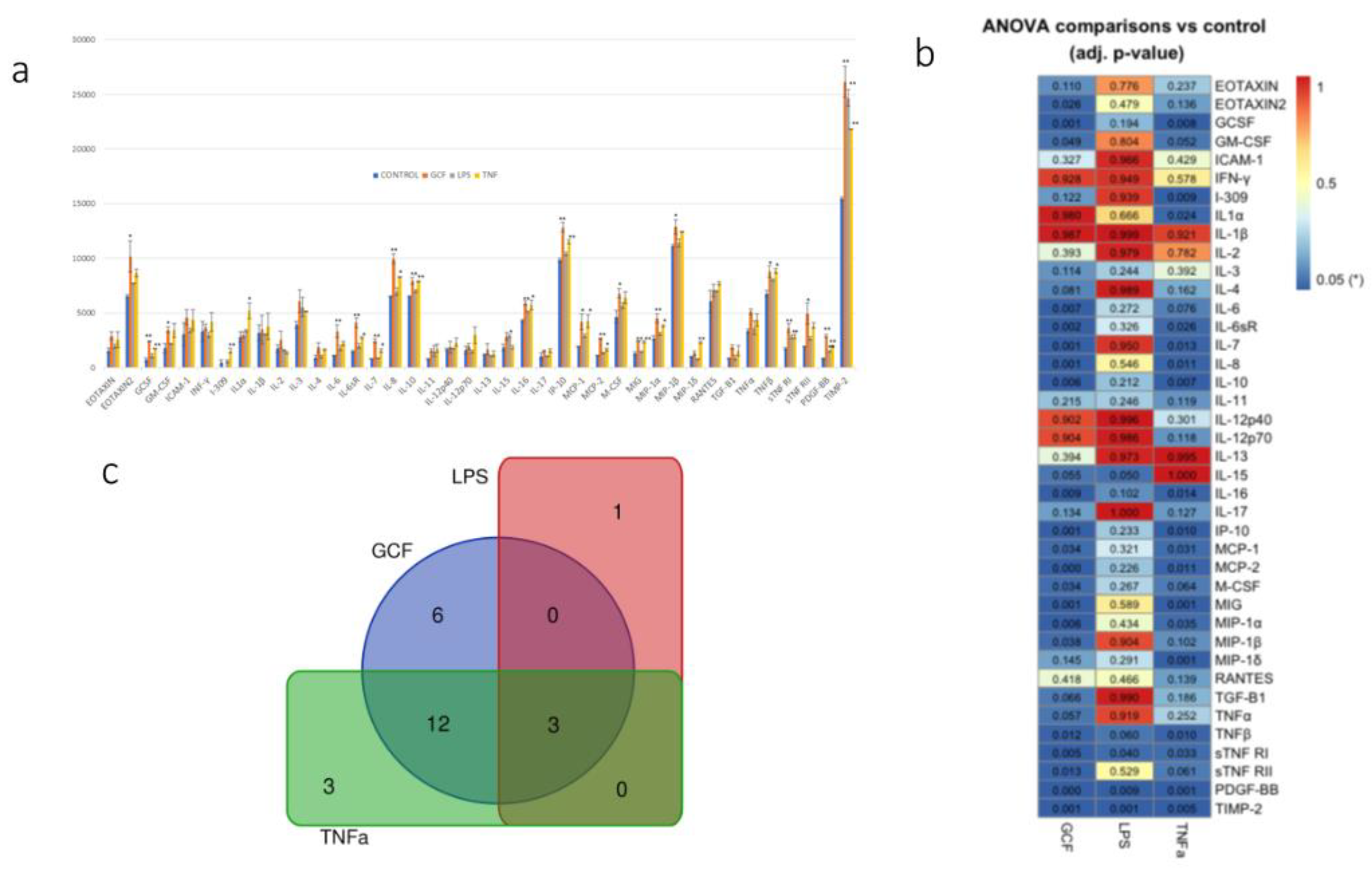 Preprints 90961 g004