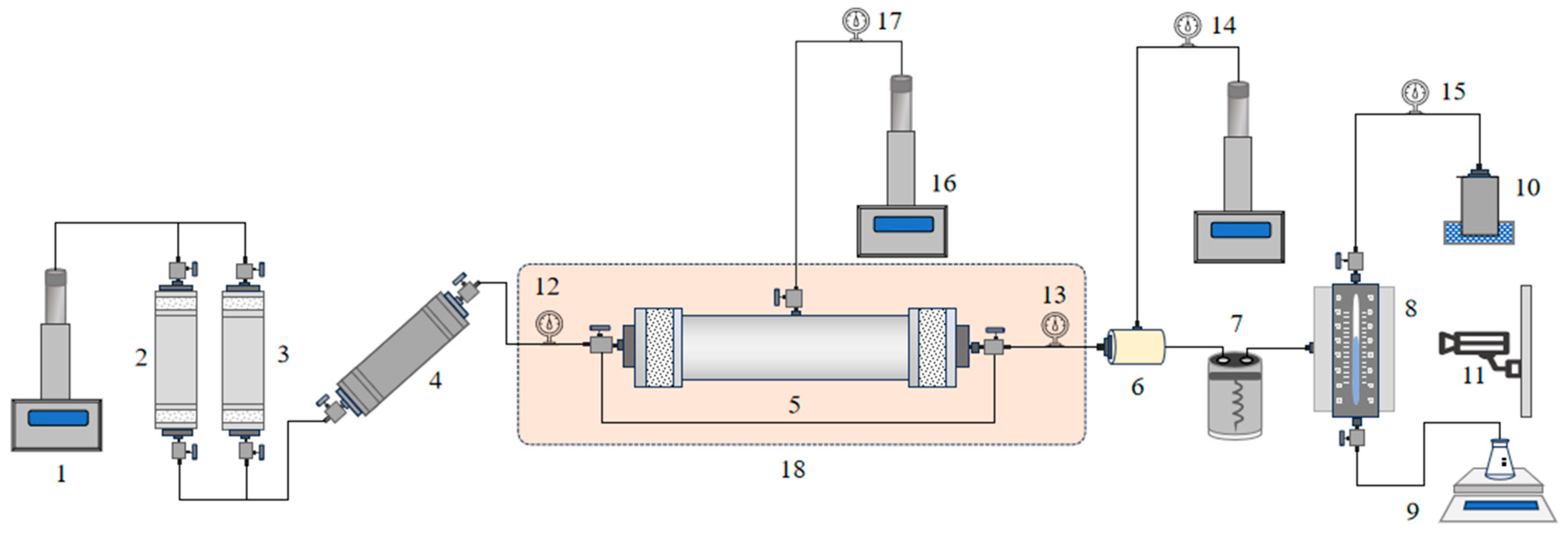Preprints 100510 g001