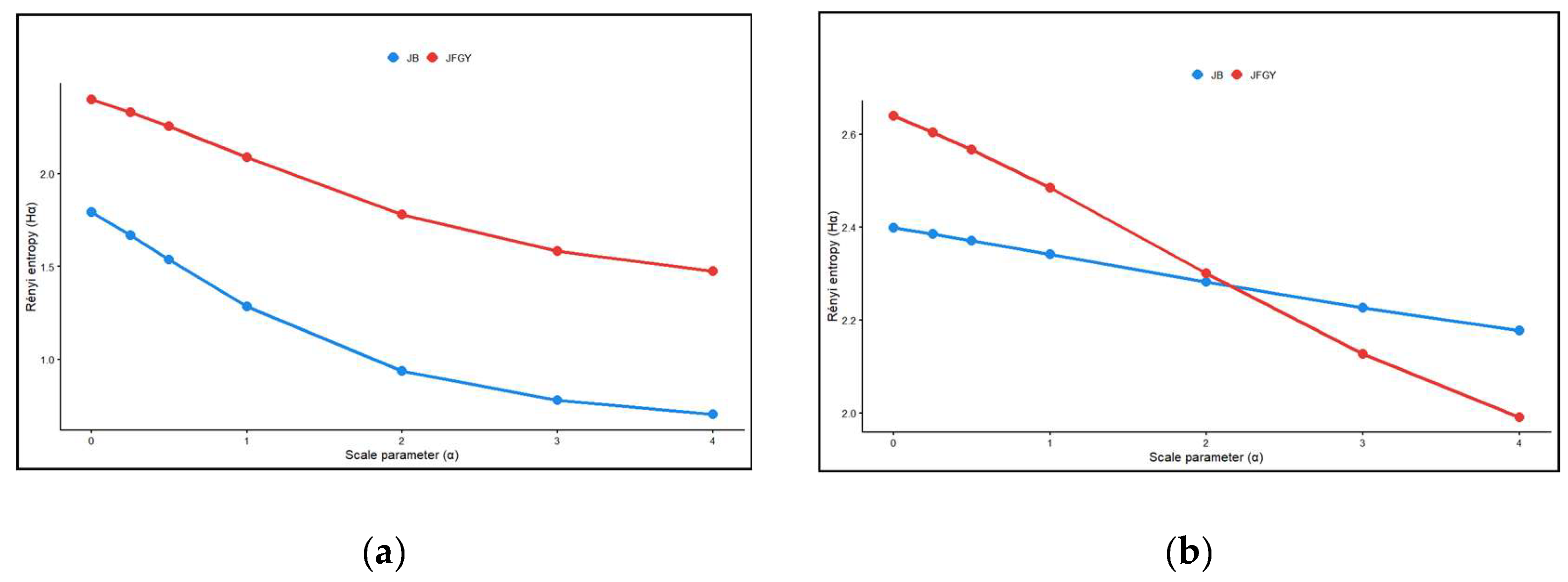 Preprints 201746 g005