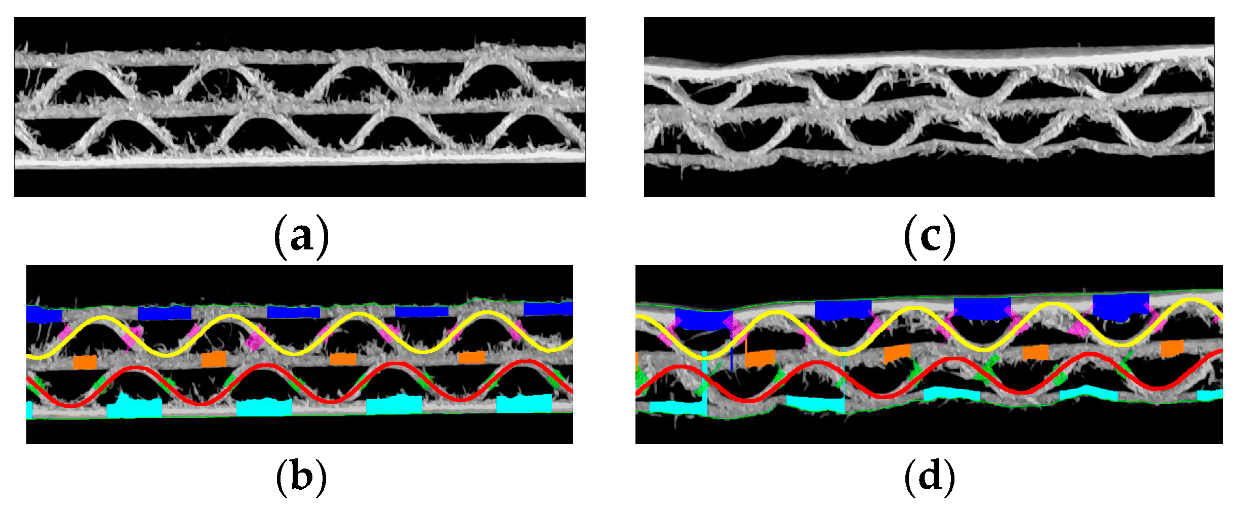 Preprints 97144 g017