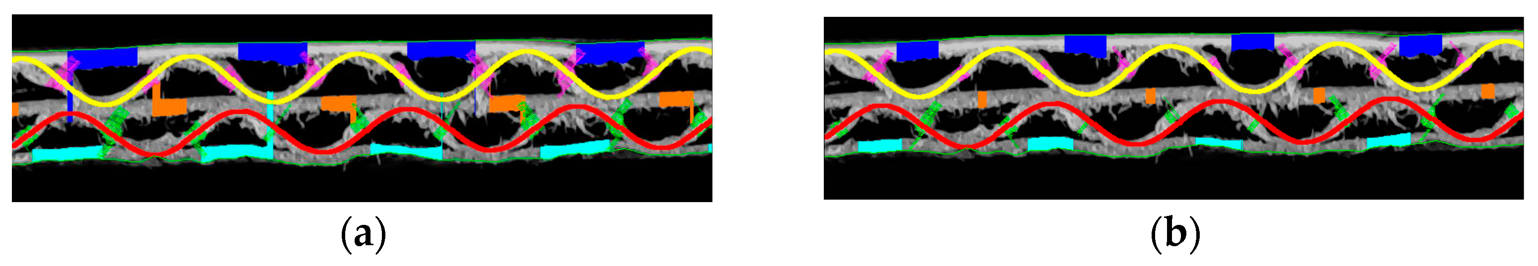 Preprints 97144 g020