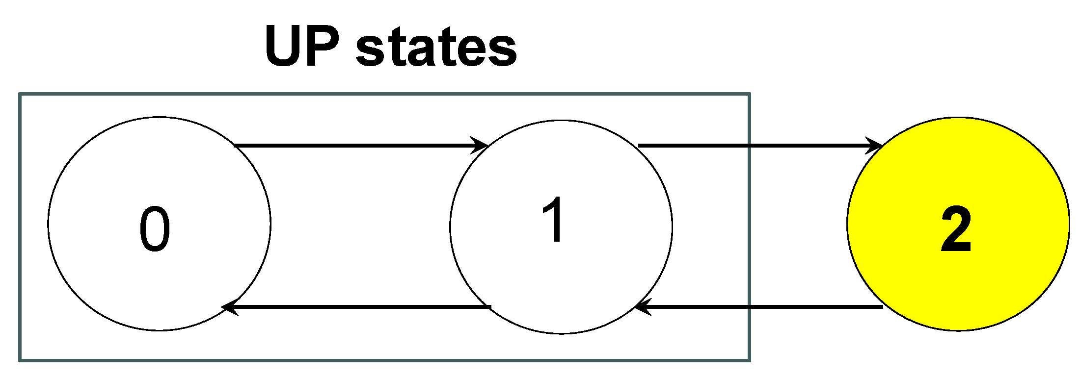 Preprints 155505 g001