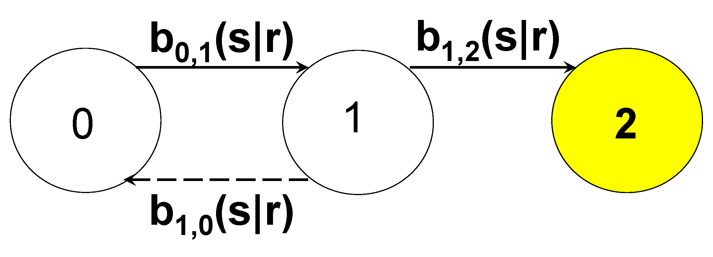 Preprints 155505 g004