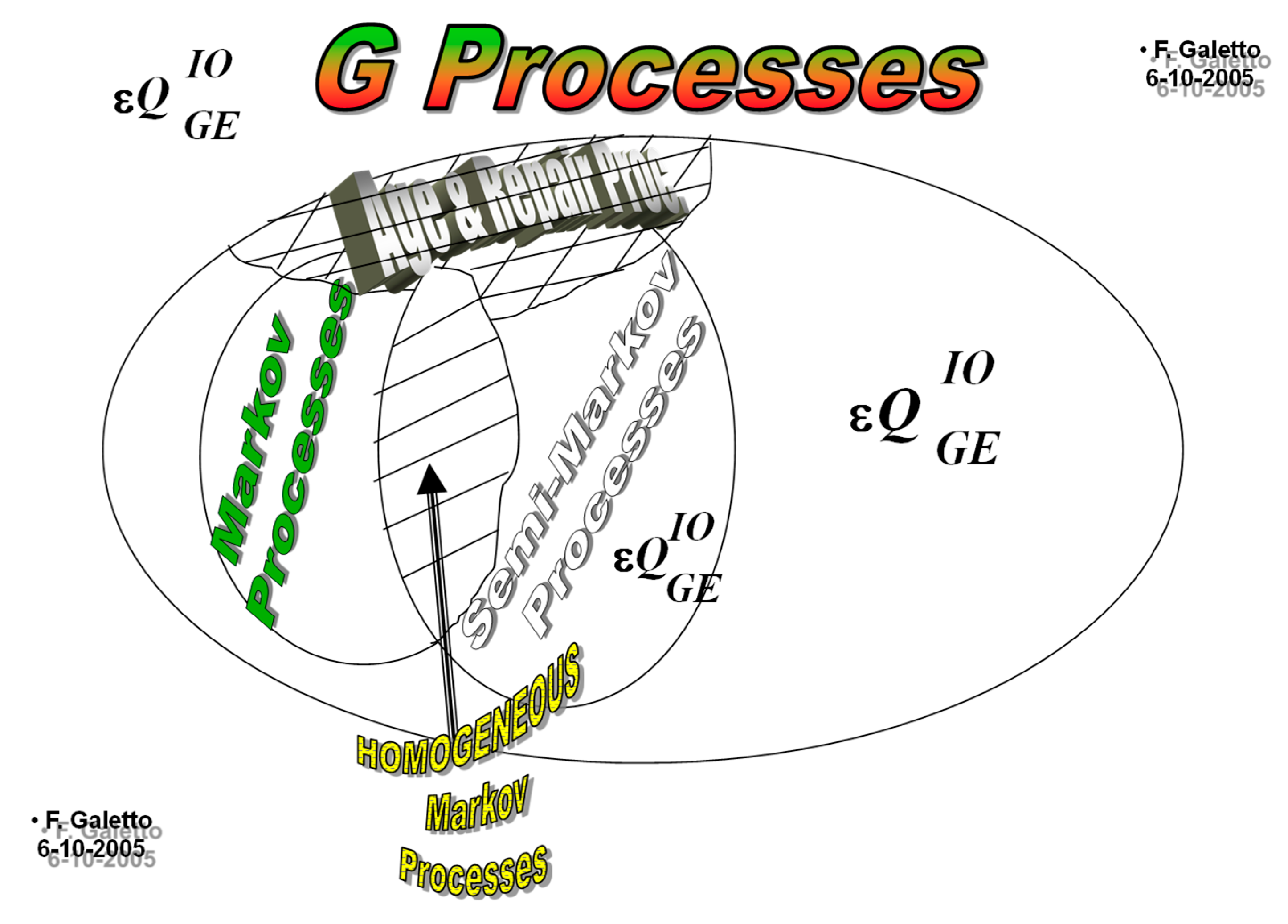 Preprints 155505 g005