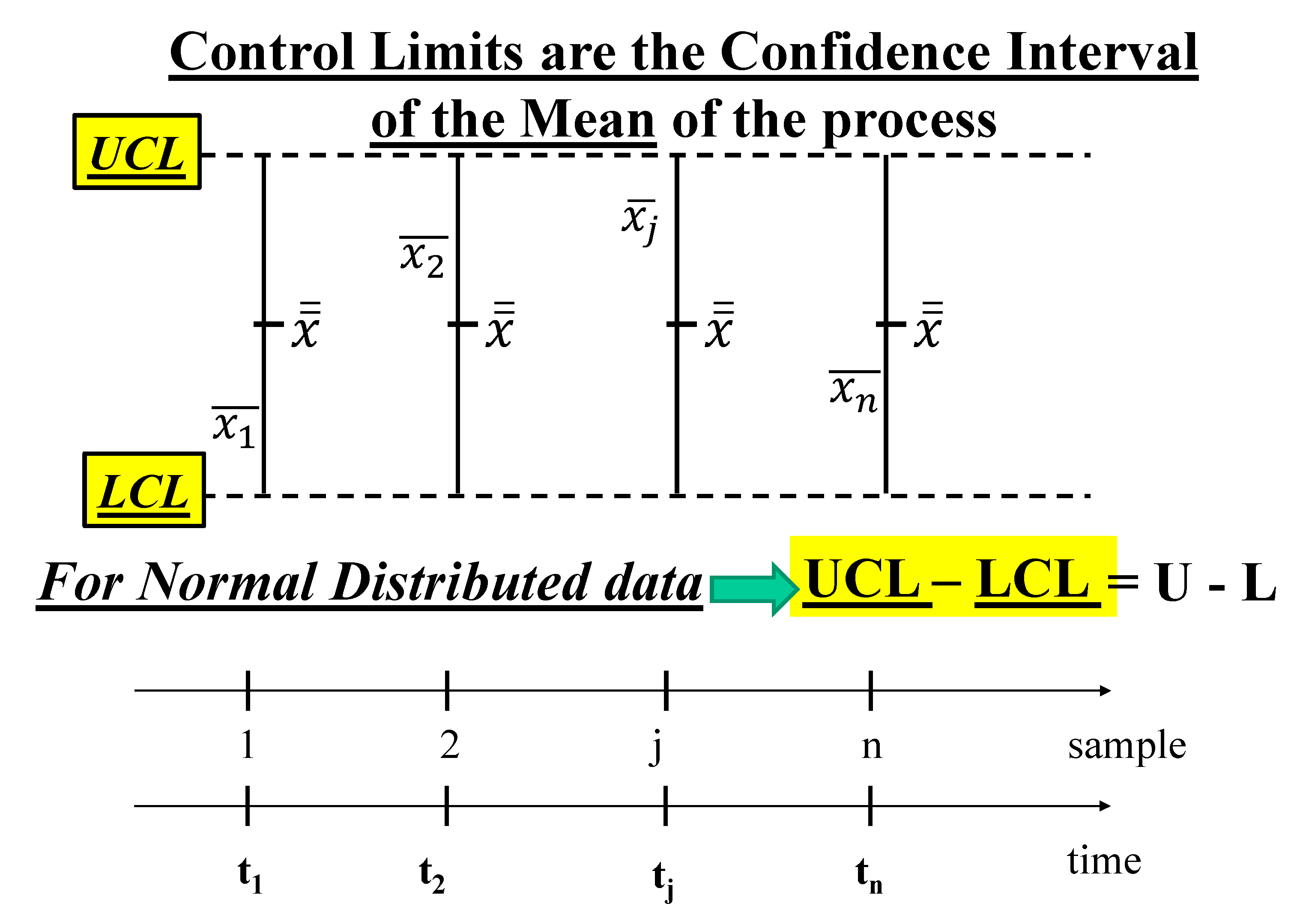 Preprints 155505 g015