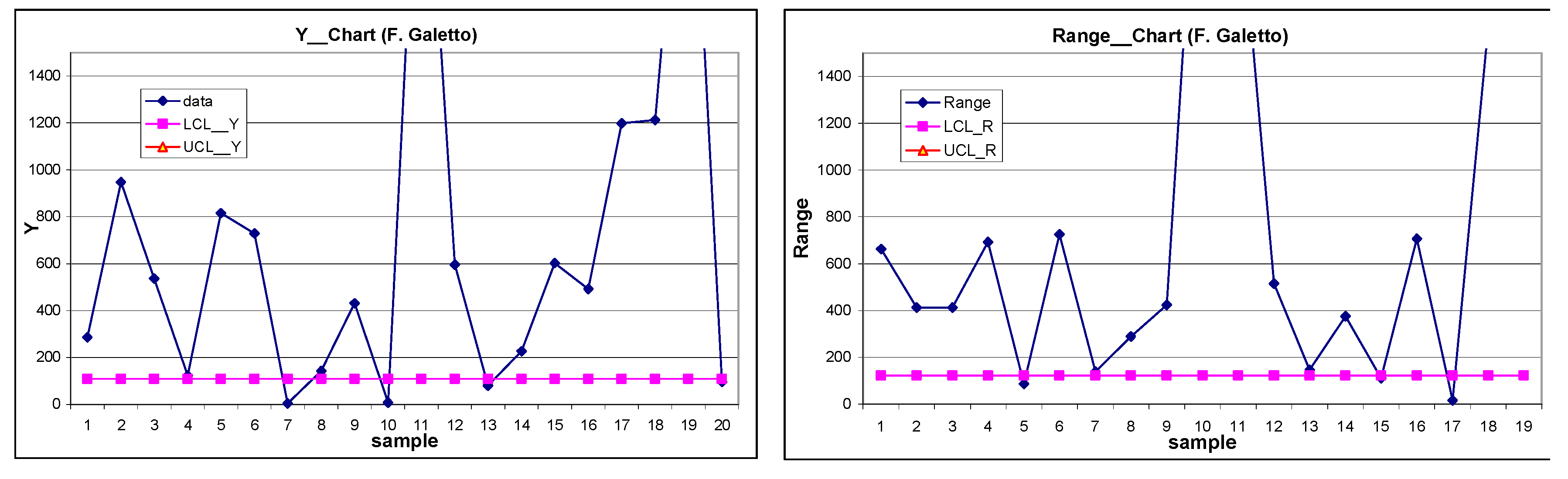Preprints 155505 g026