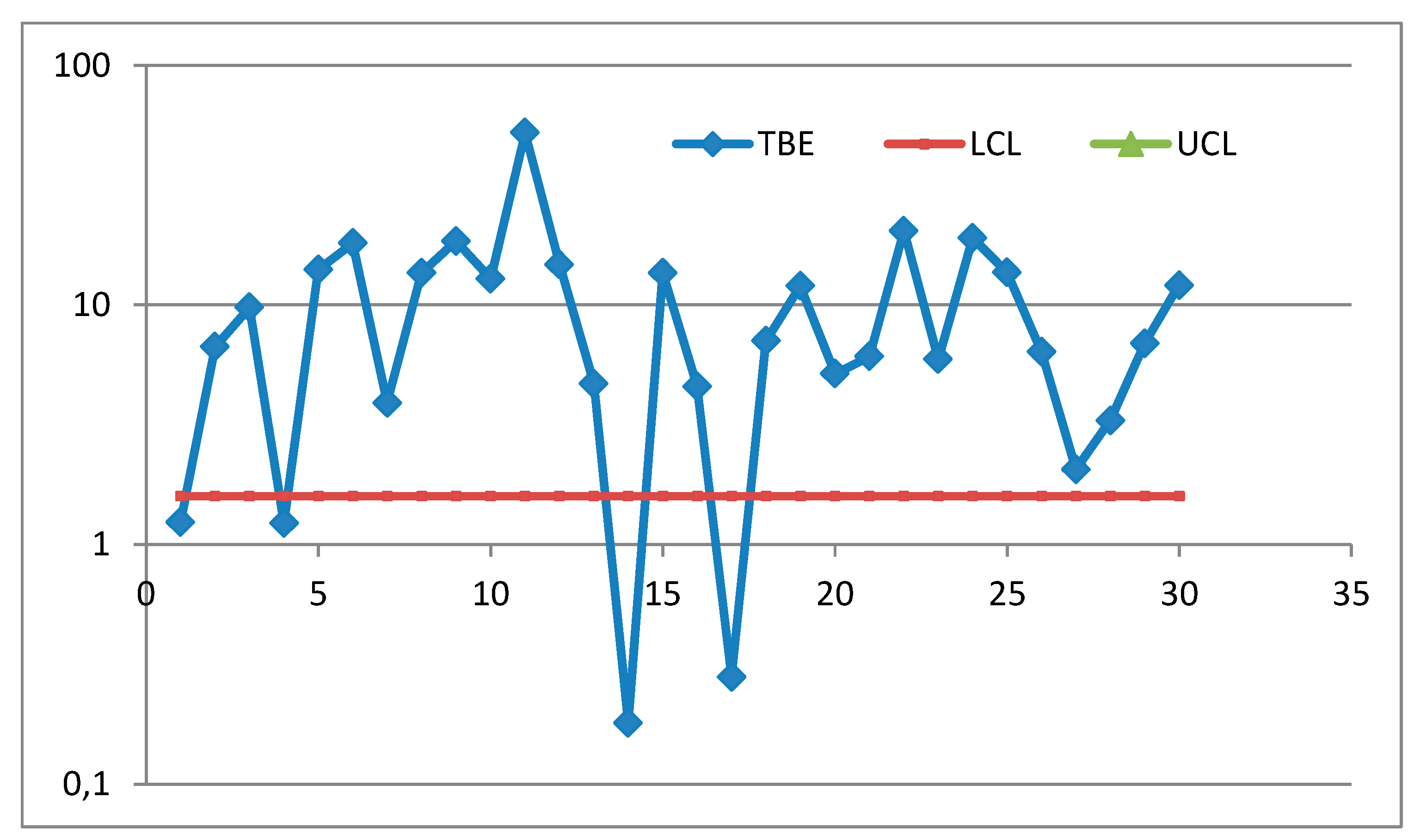 Preprints 155505 g028