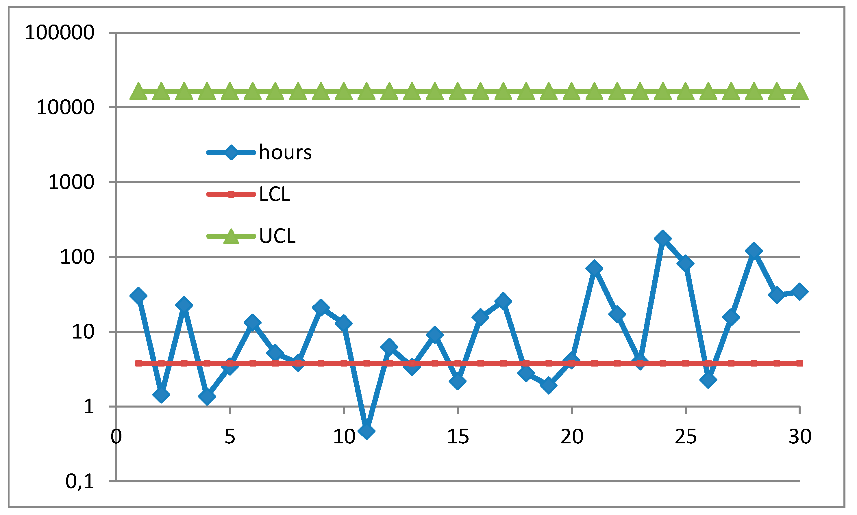 Preprints 155505 g029