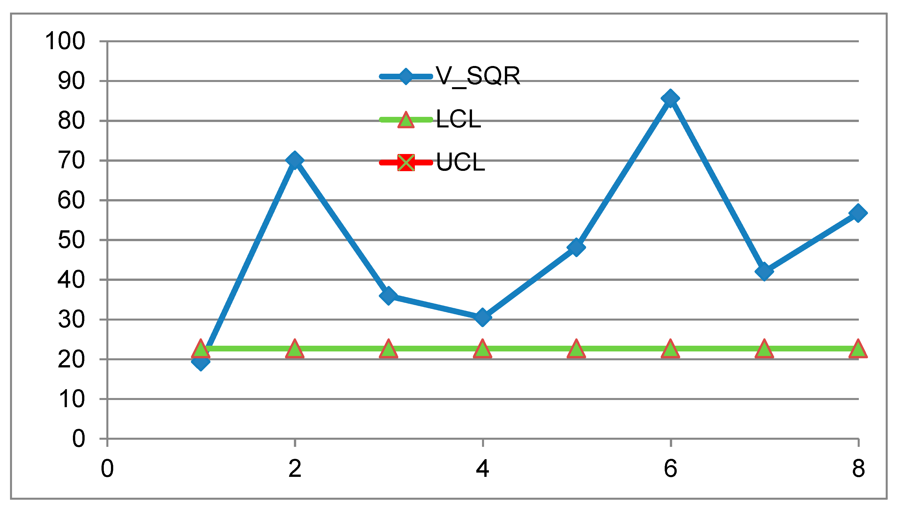 Preprints 155505 g032