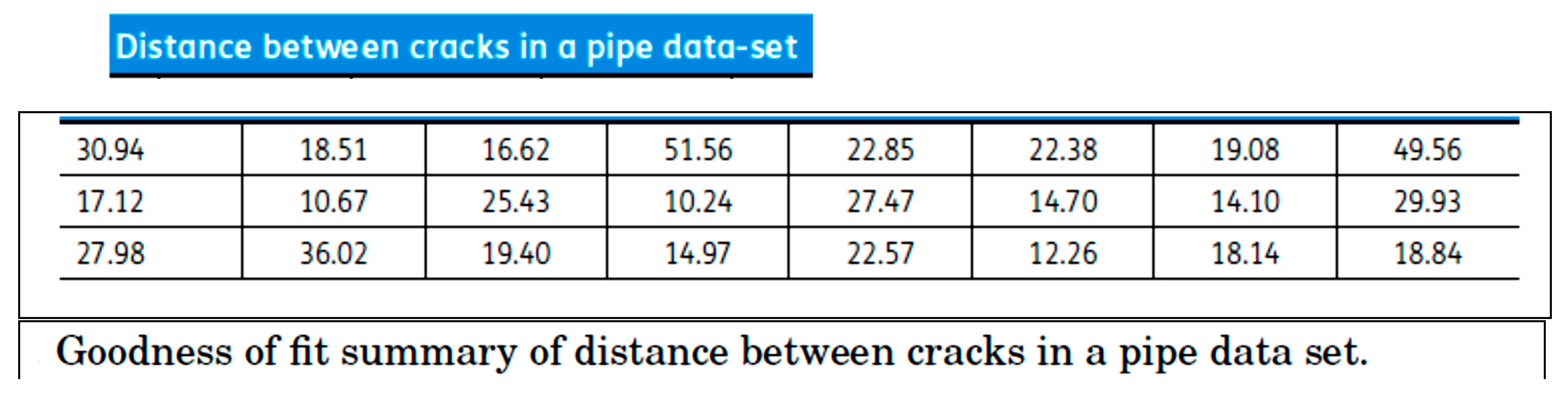 Preprints 155505 g033a