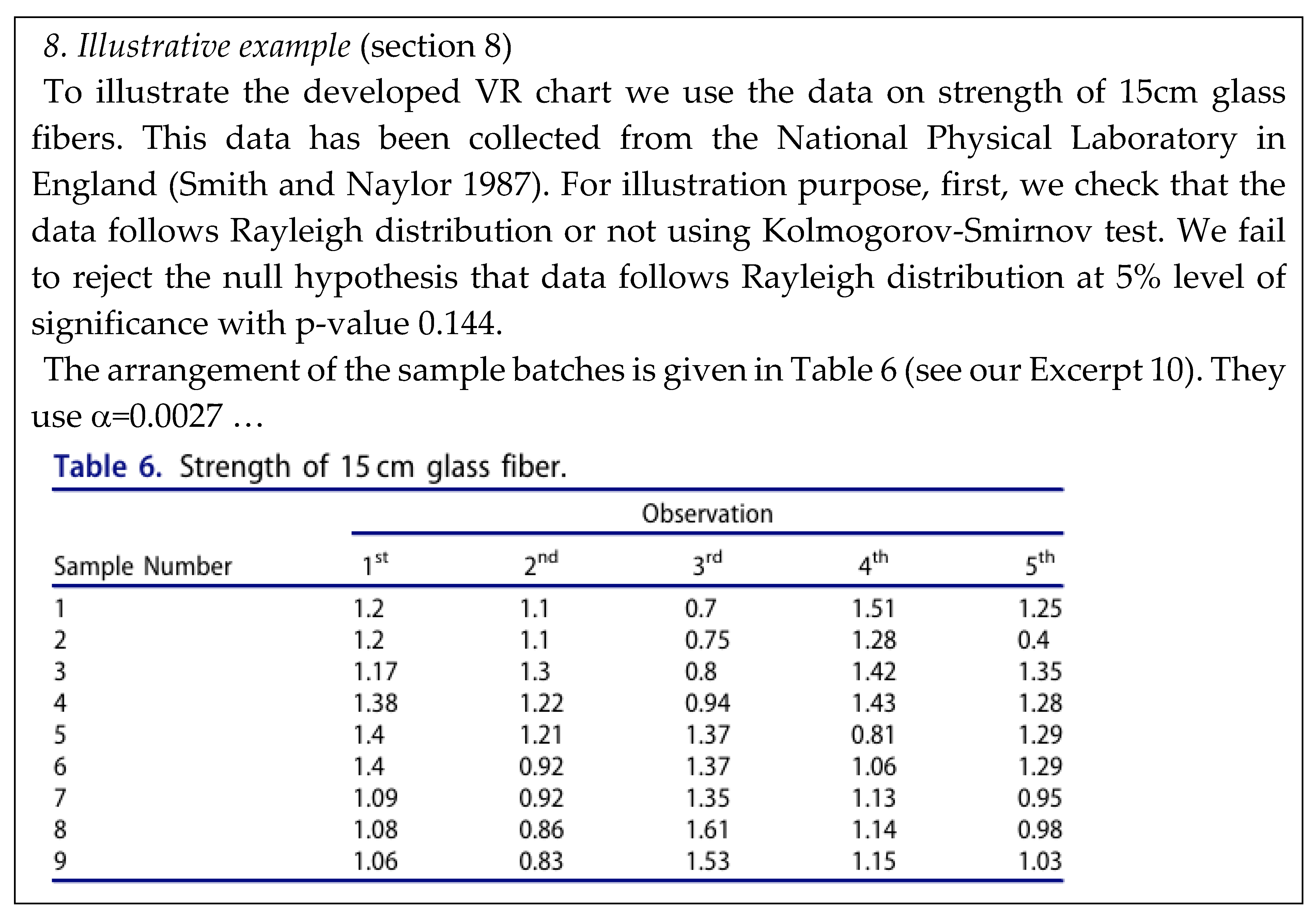 Preprints 155505 g035