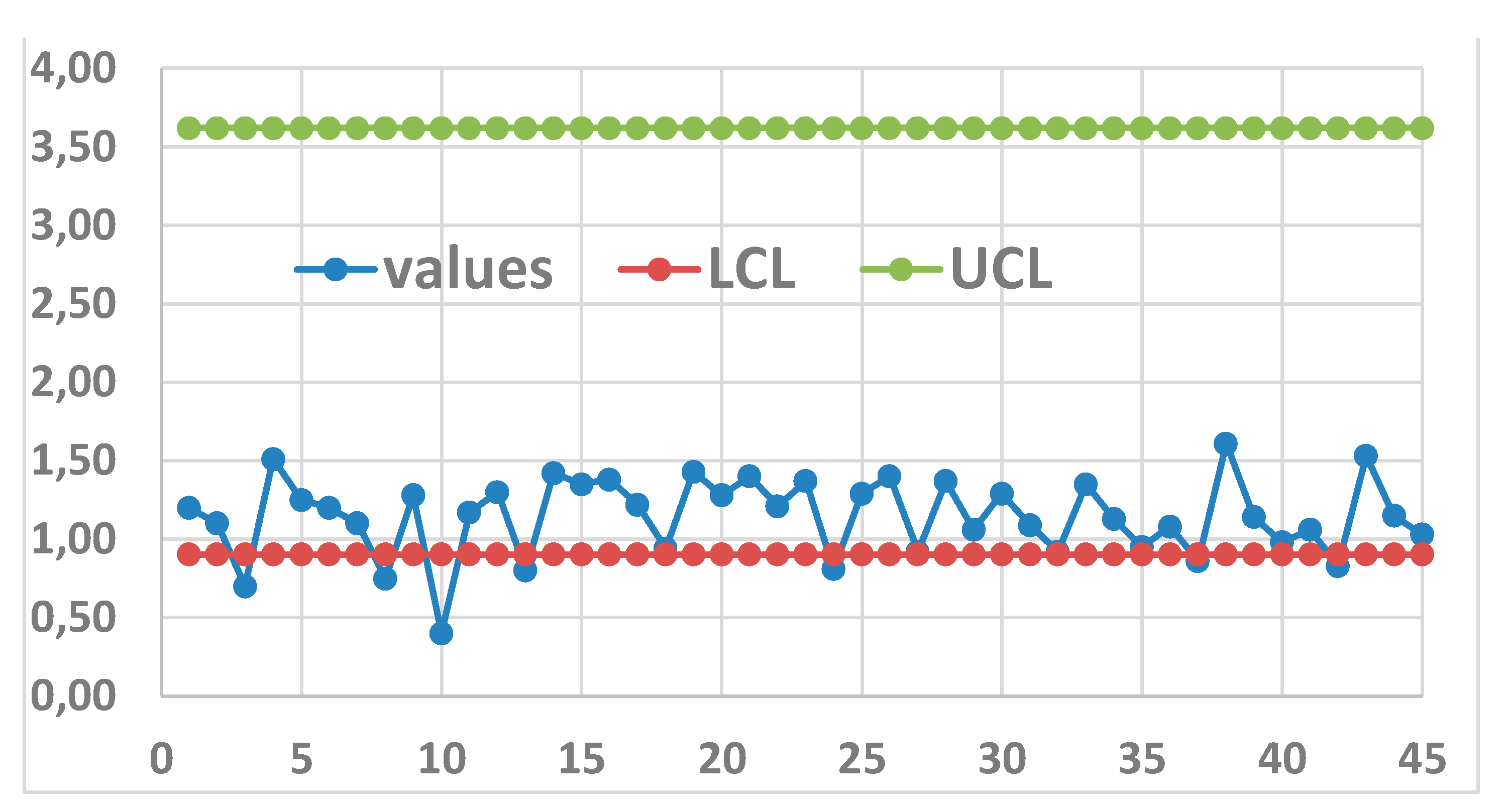 Preprints 155505 g036