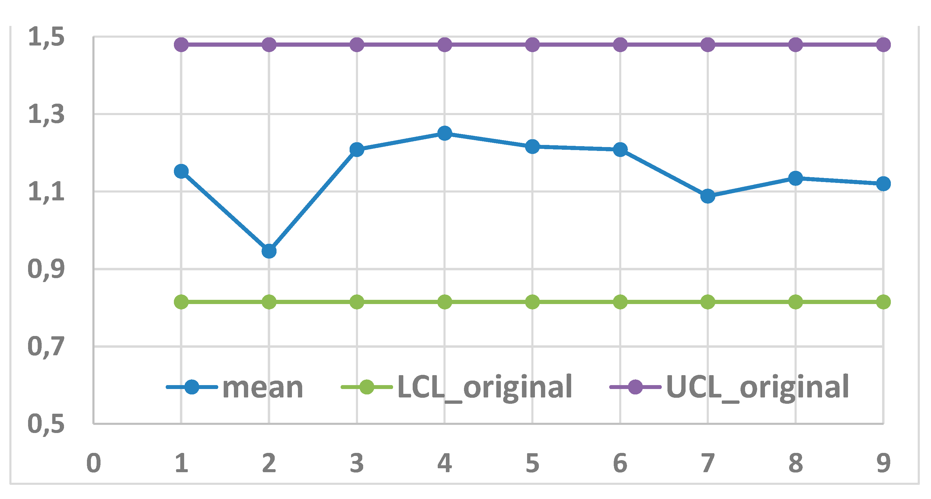 Preprints 155505 g037