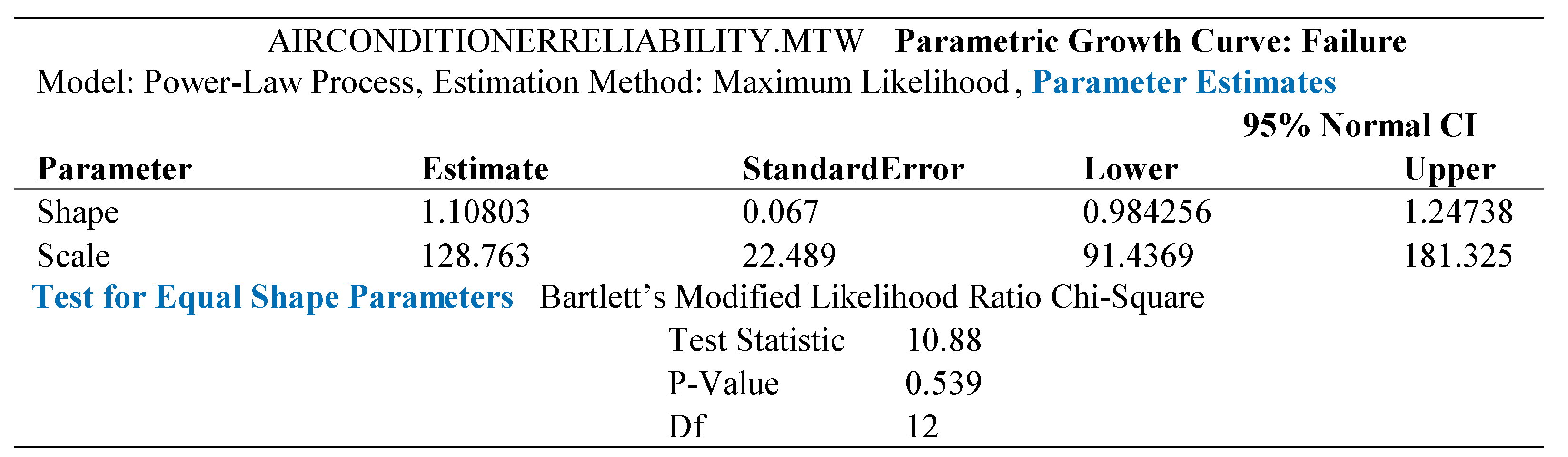 Preprints 155505 g039