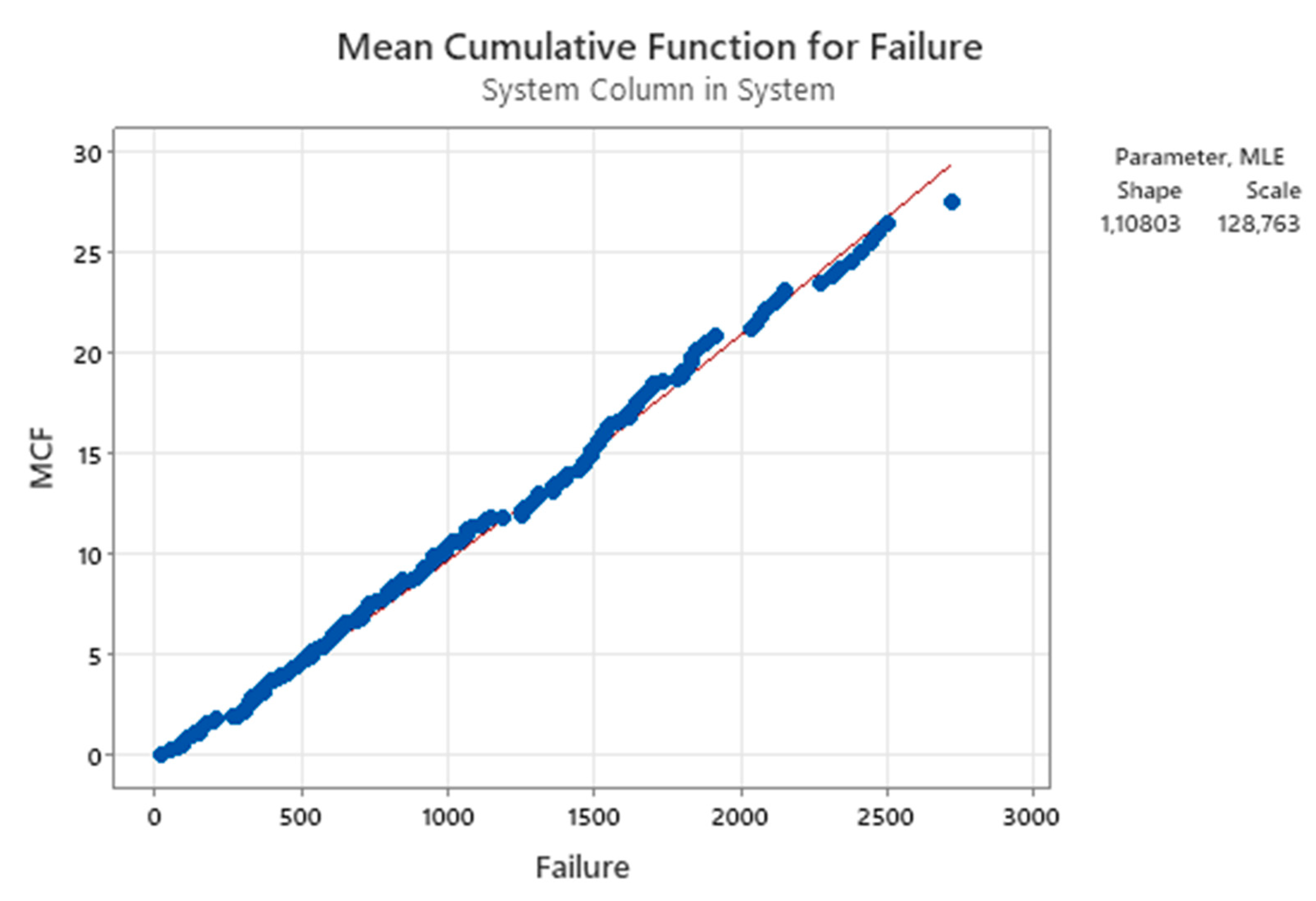 Preprints 155505 g040