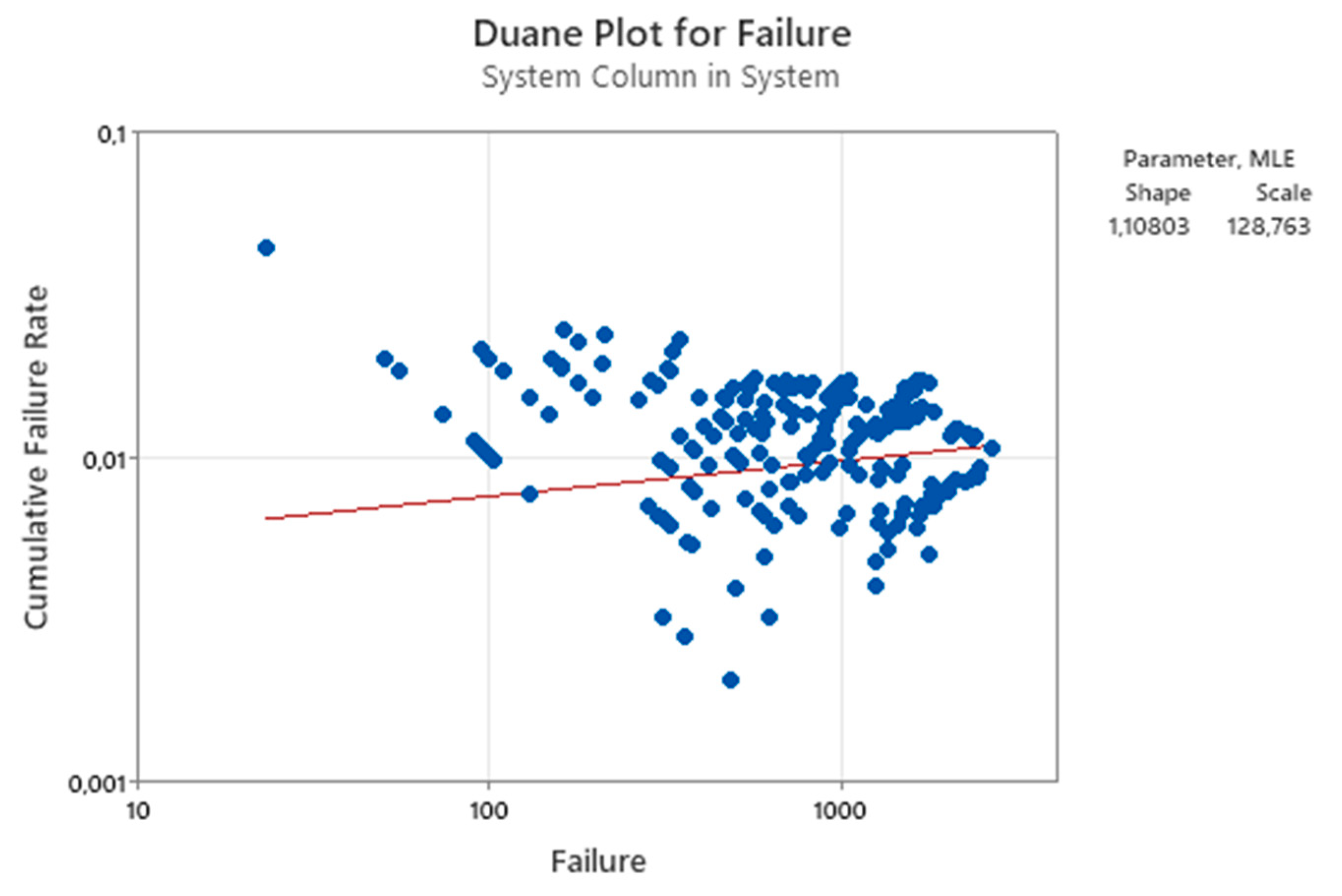 Preprints 155505 g041