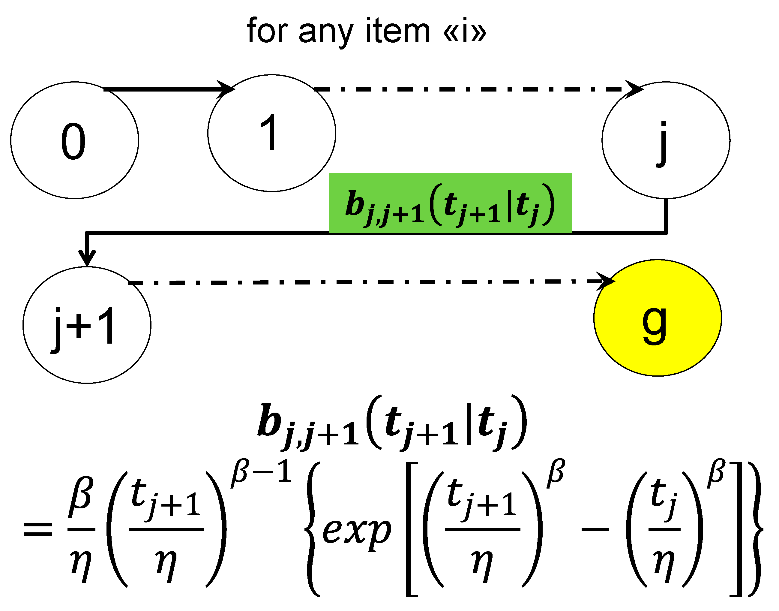 Preprints 155505 g044