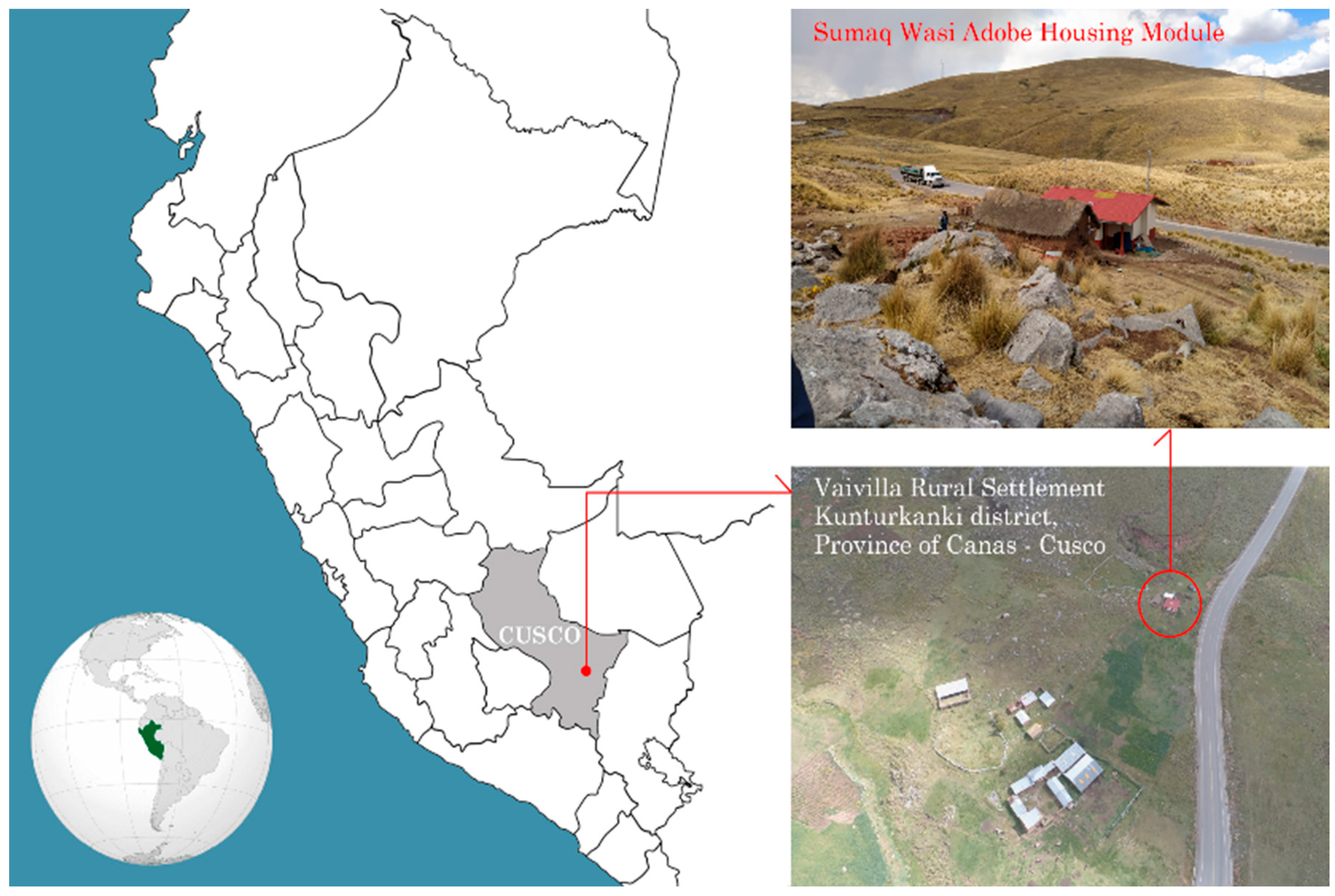 Preprints 179955 g001