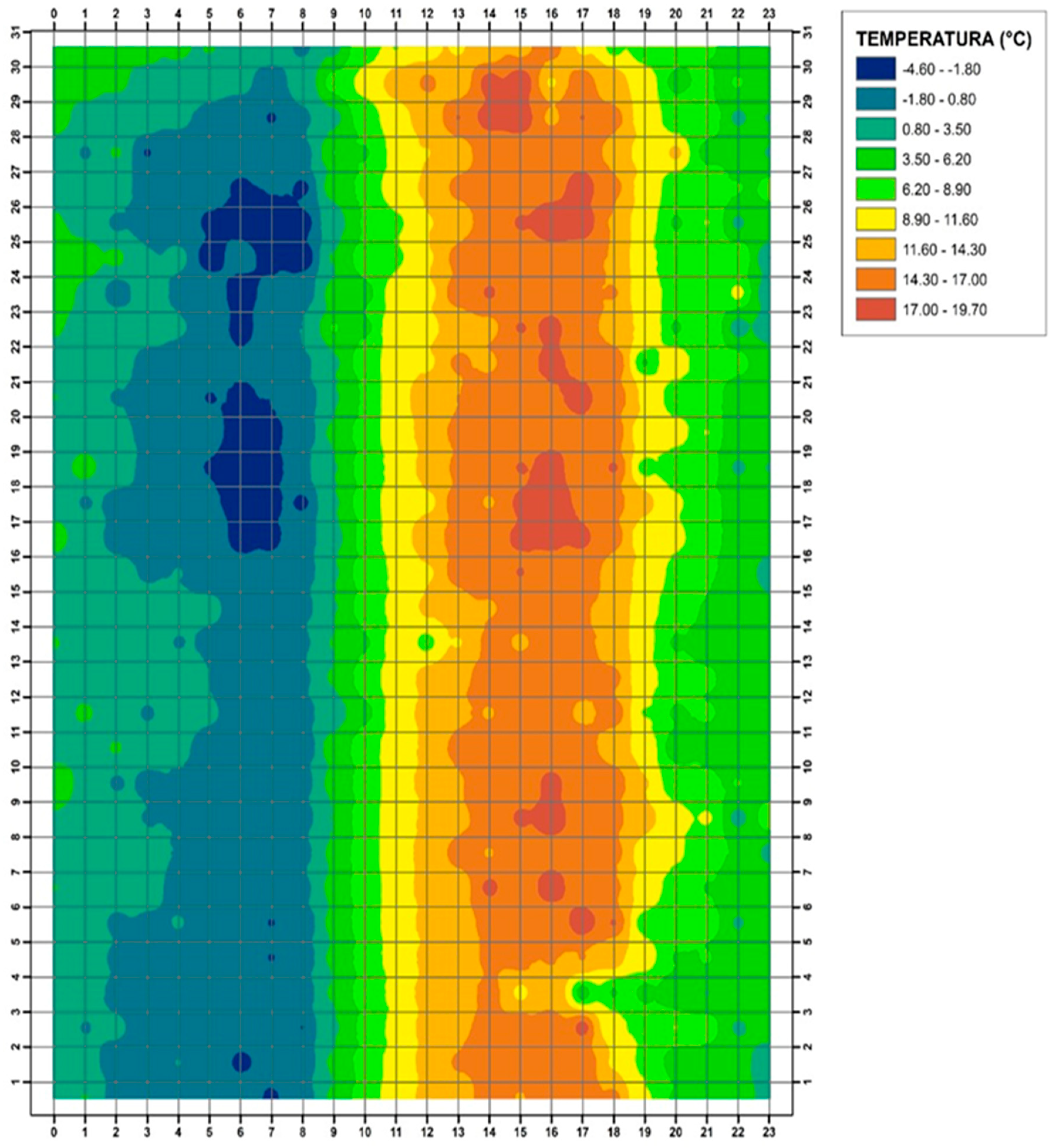 Preprints 179955 g002
