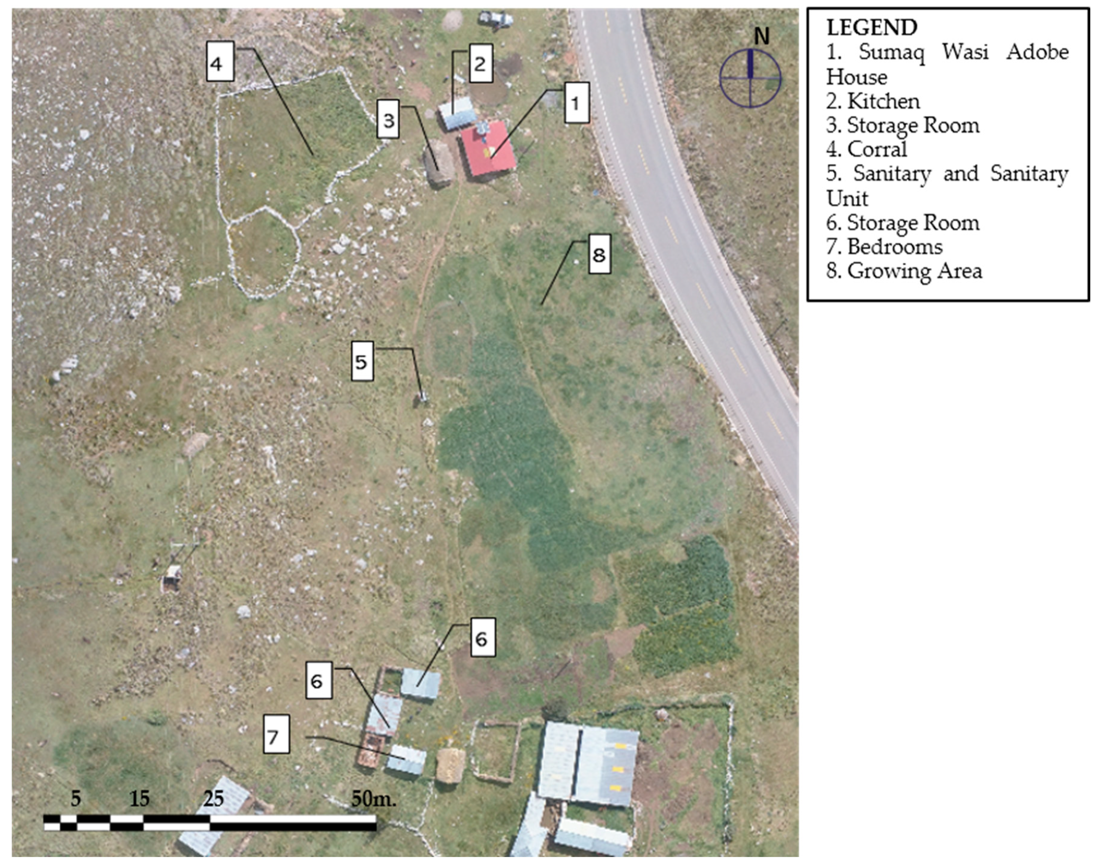 Preprints 179955 g003