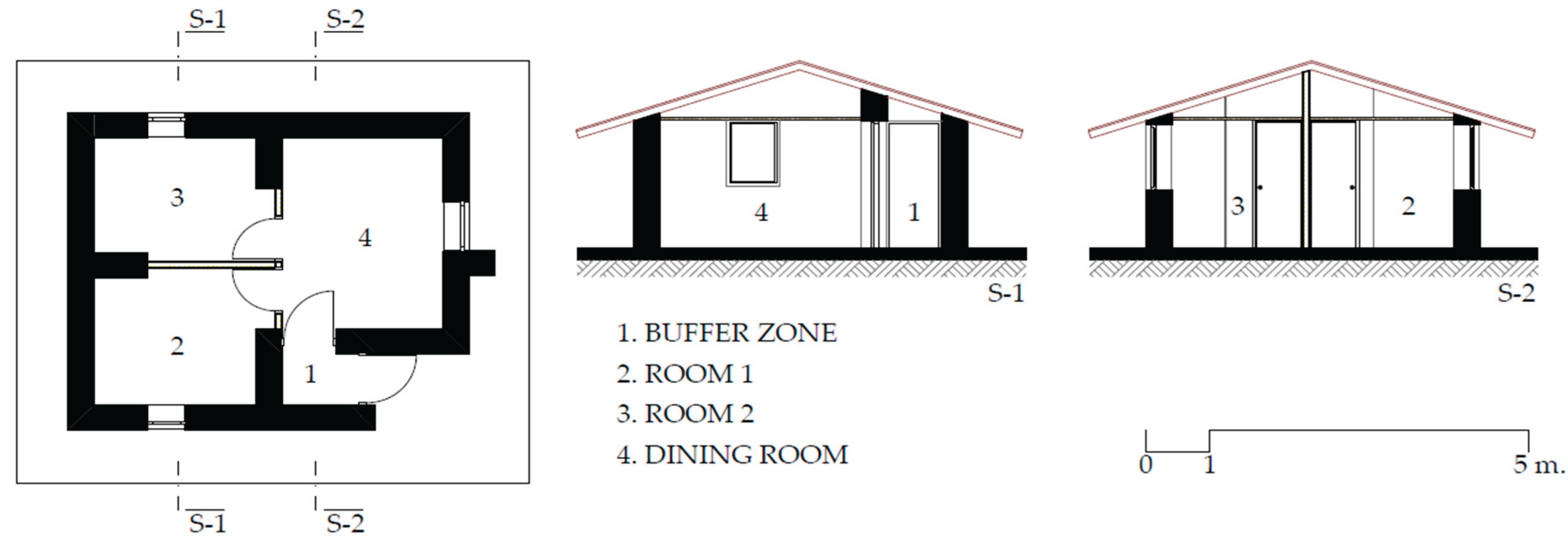 Preprints 179955 g004