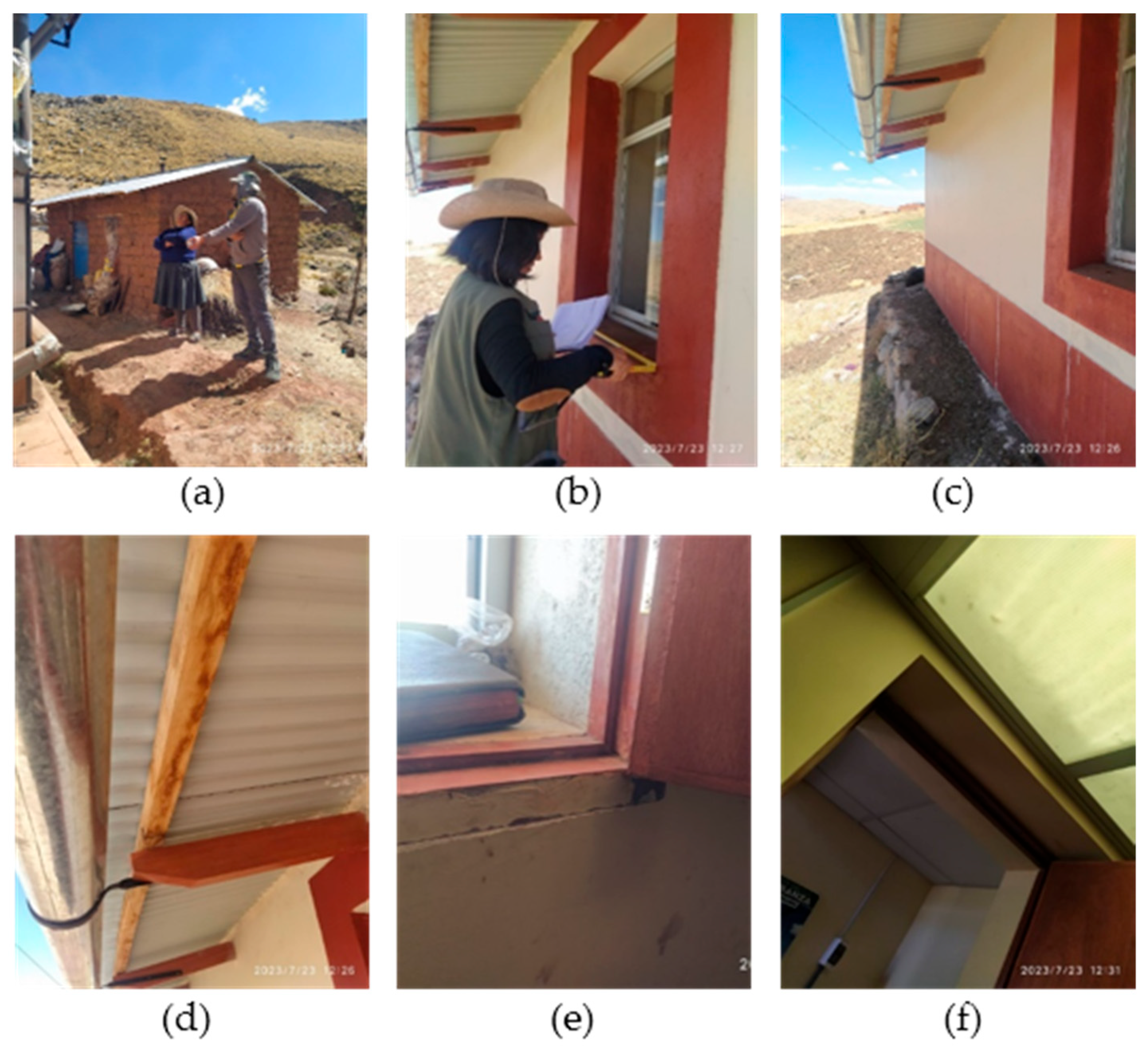 Preprints 179955 g007