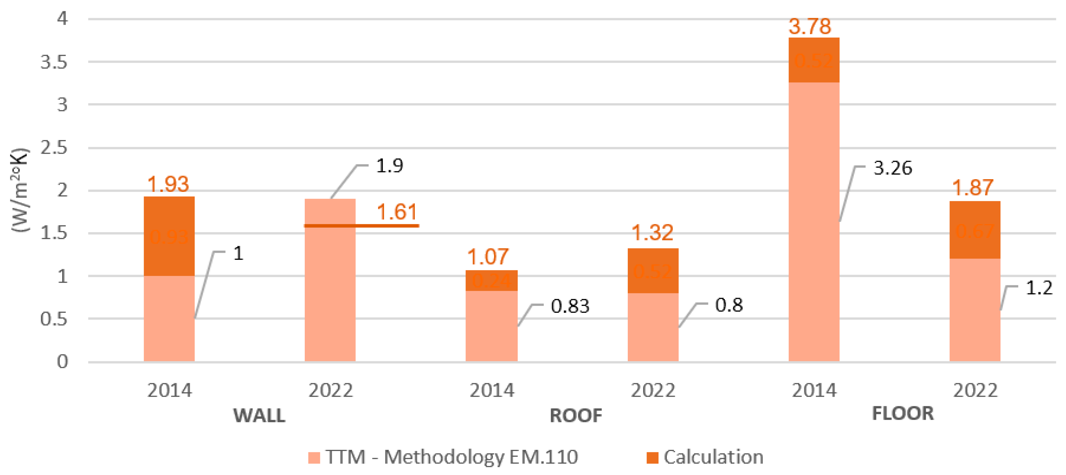 Preprints 179955 g009