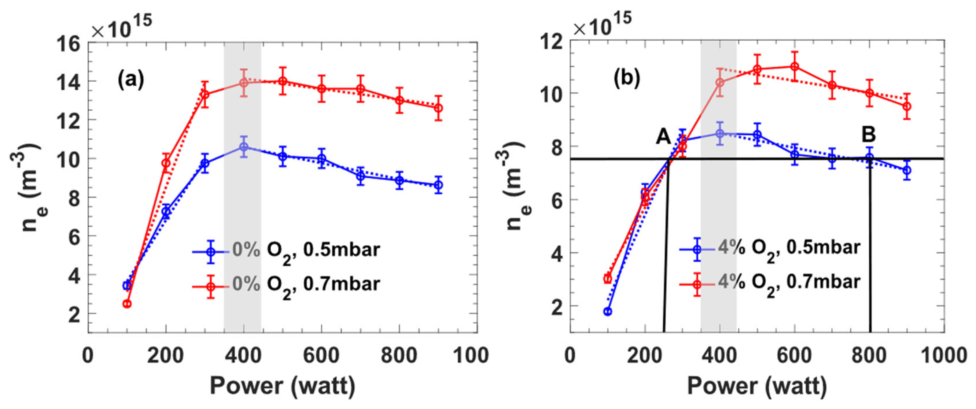 Preprints 74106 g002