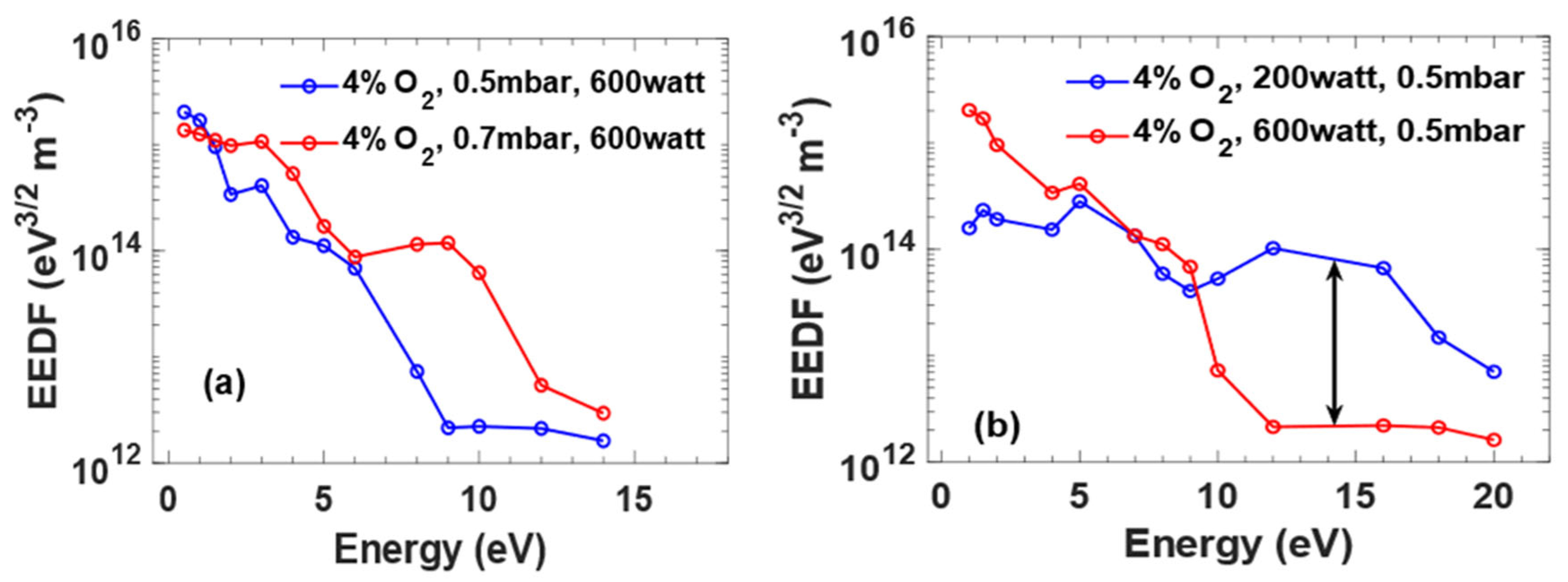 Preprints 74106 g005