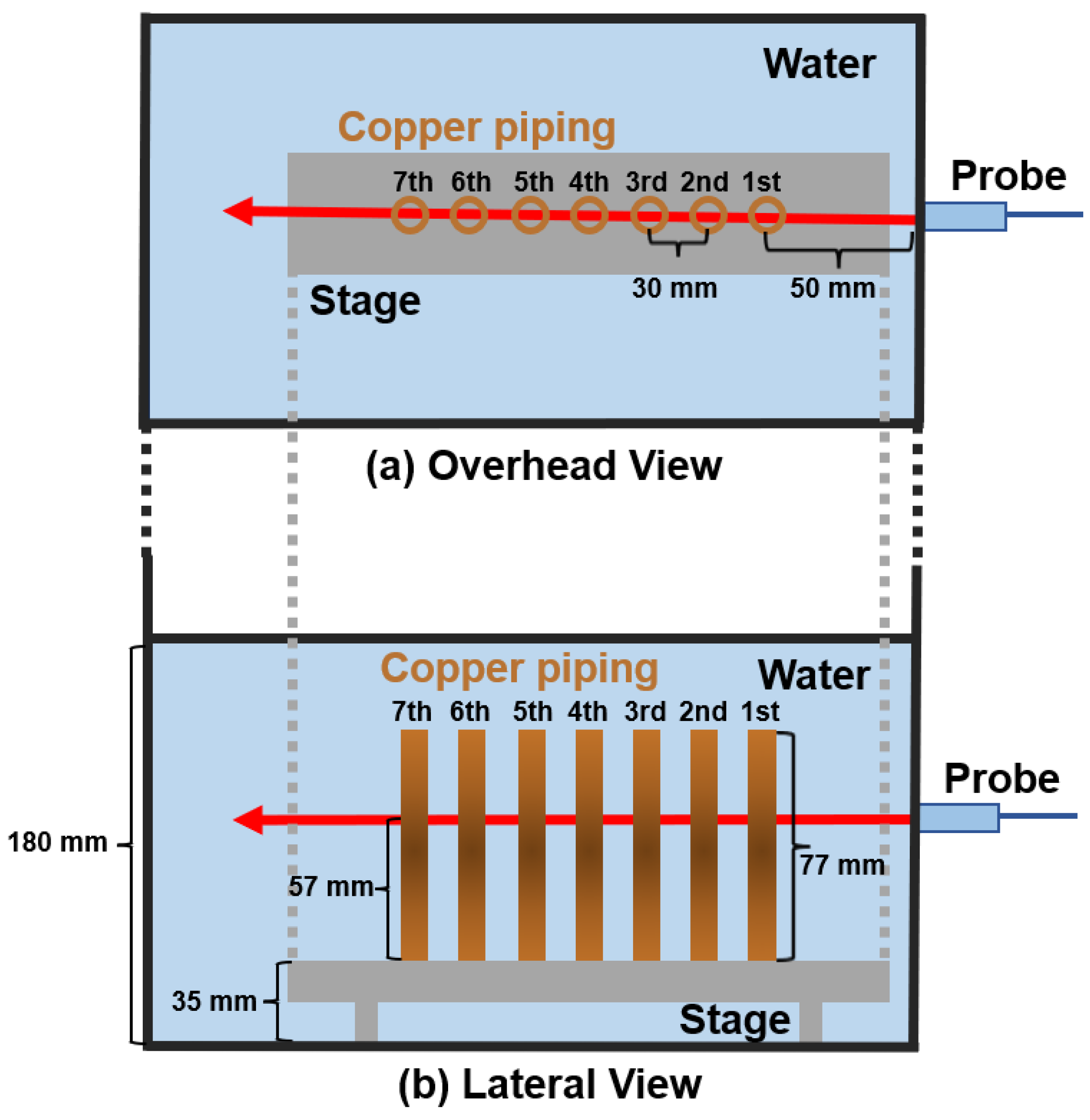 Preprints 183812 g001