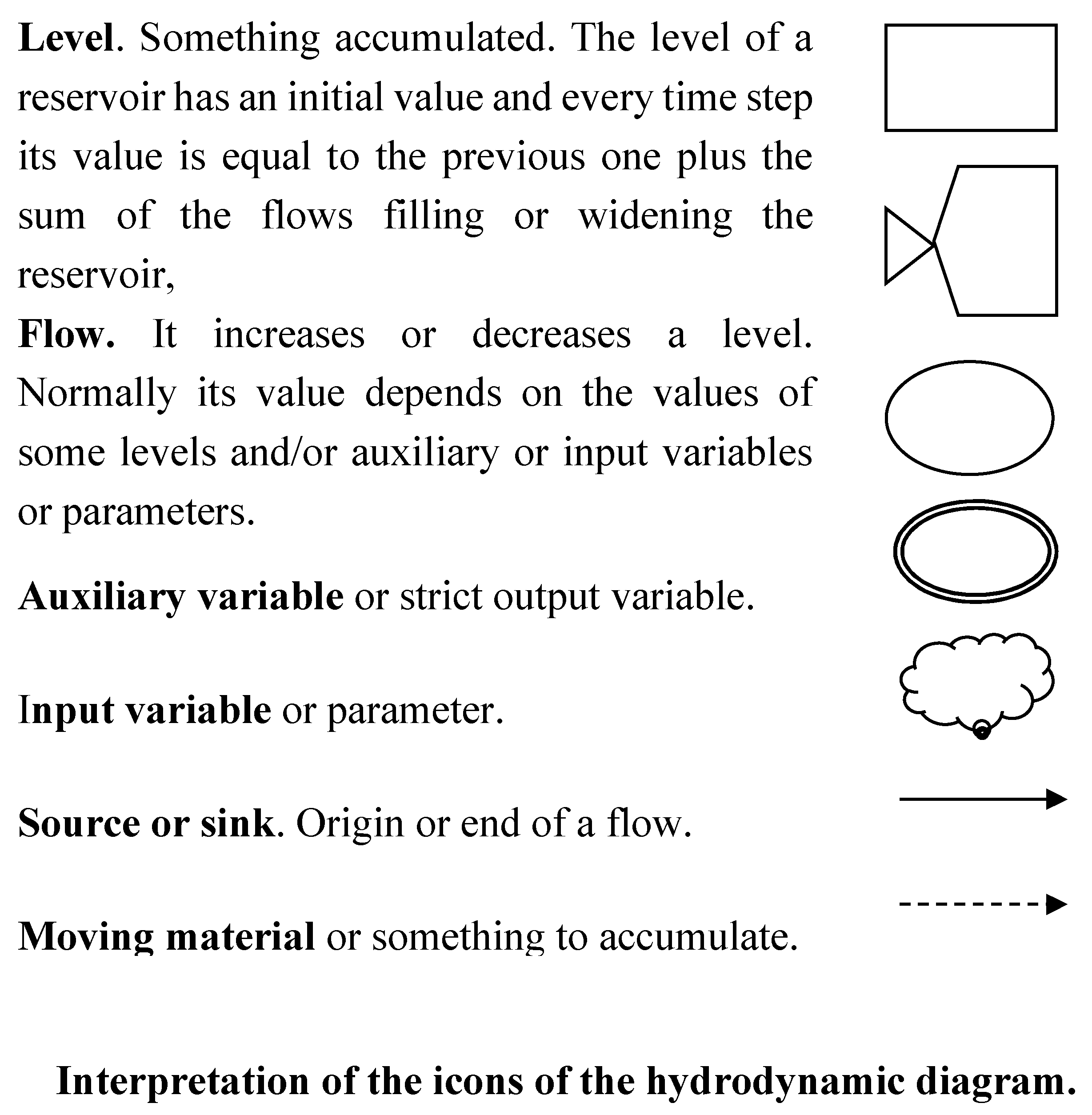 Preprints 162164 i001
