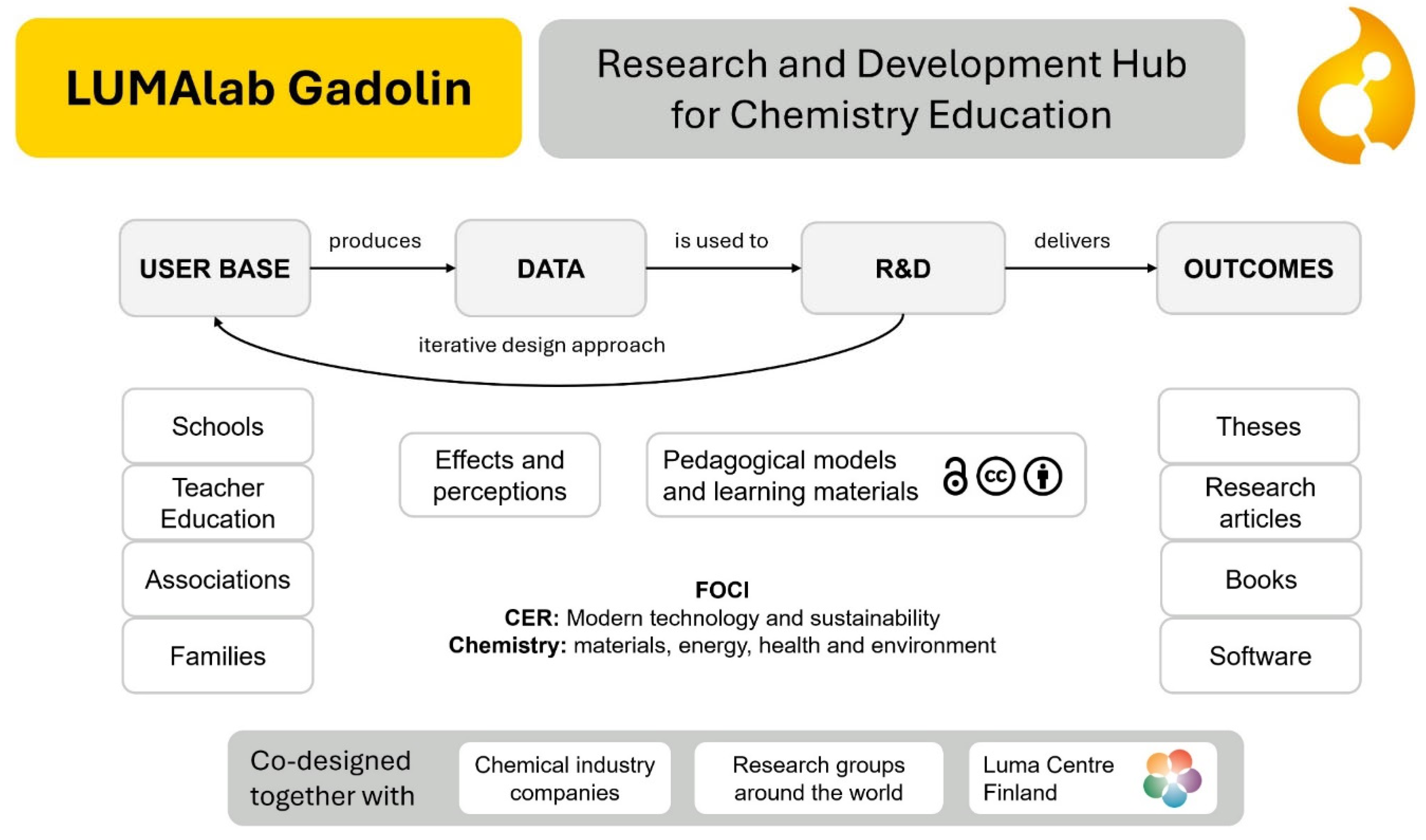 Preprints 164497 g004