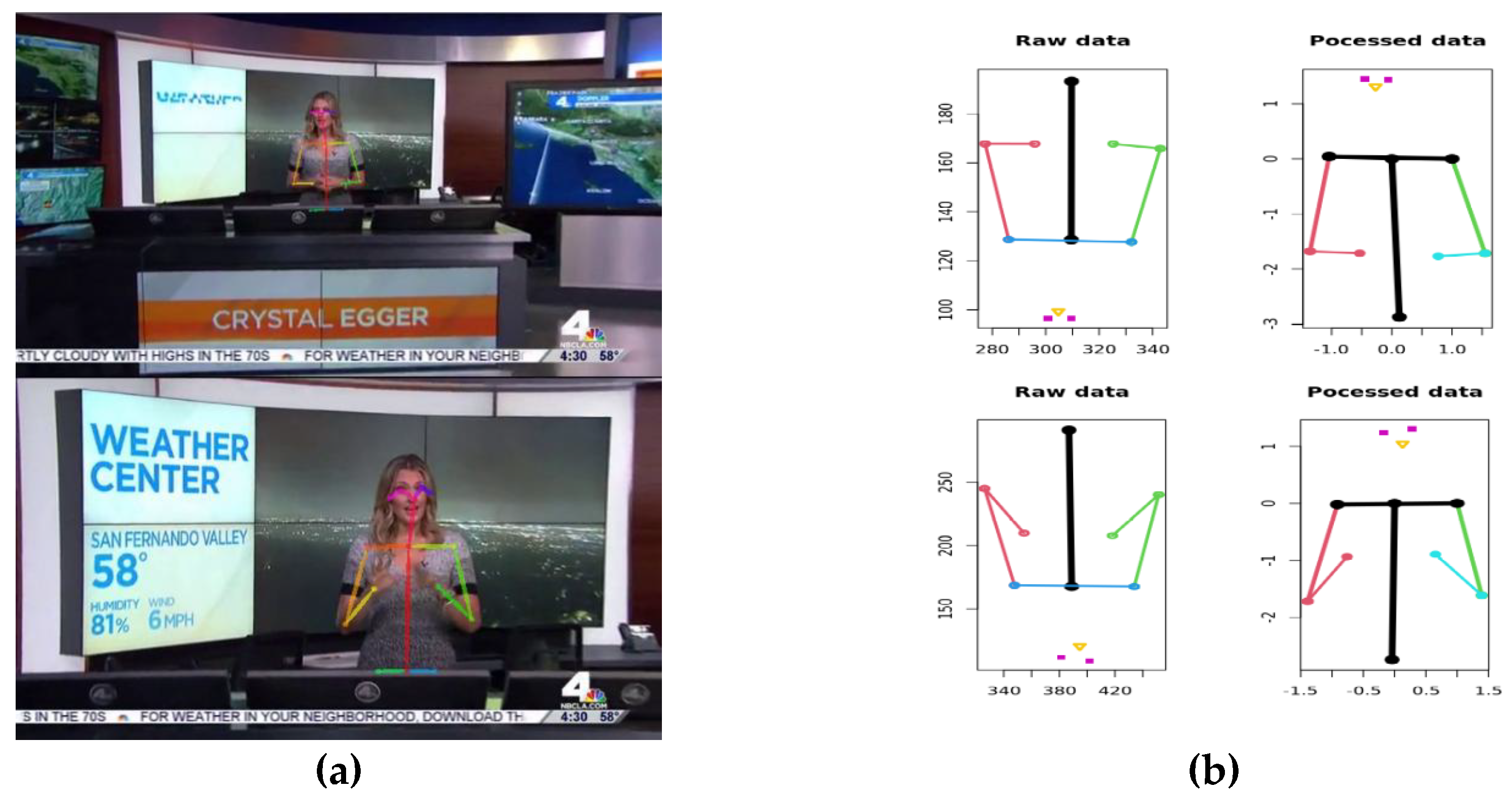 Preprints 178179 g001