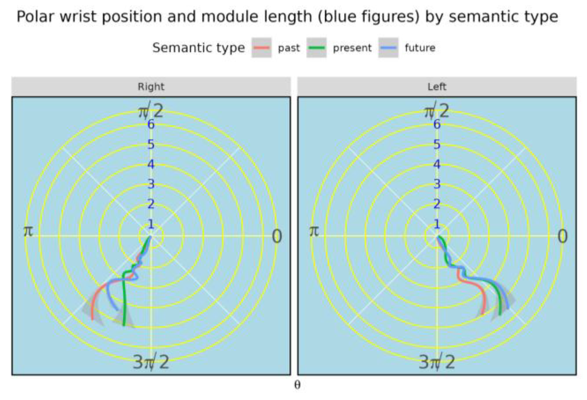 Preprints 178179 g002