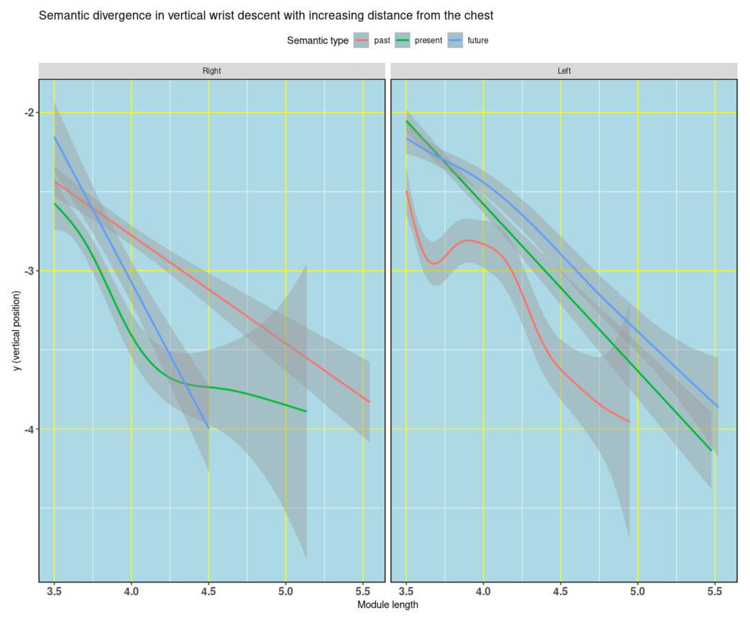 Preprints 178179 g003