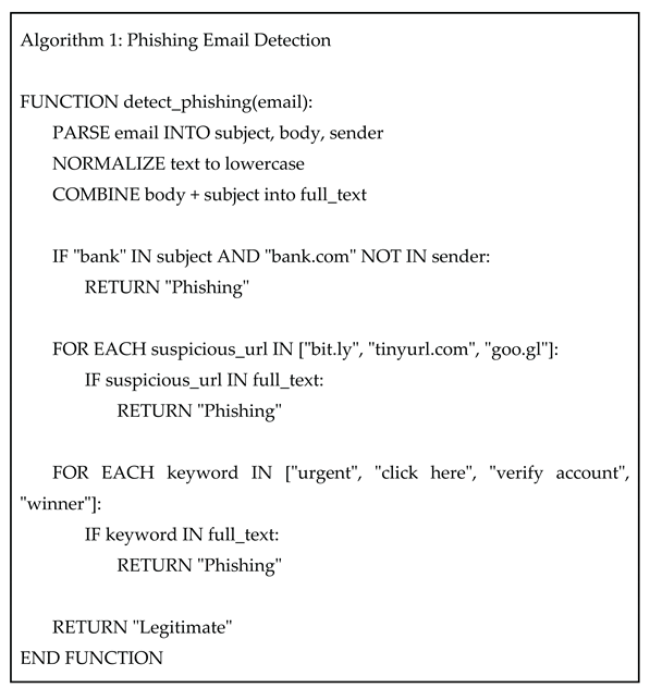 Preprints 167817 i001