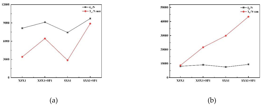 Preprints 215054 g011