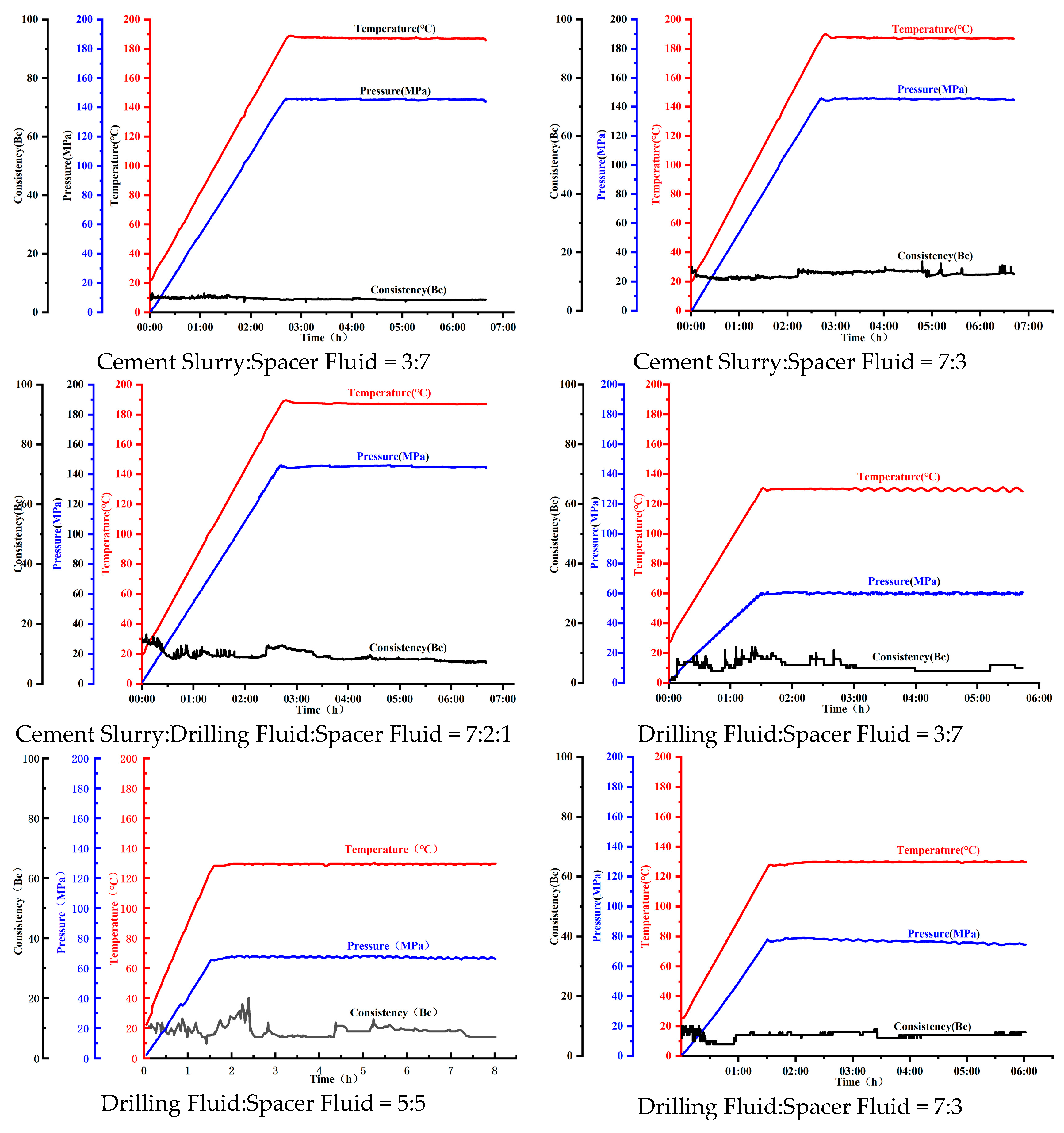 Preprints 212770 g008 Preprints 212770 g008