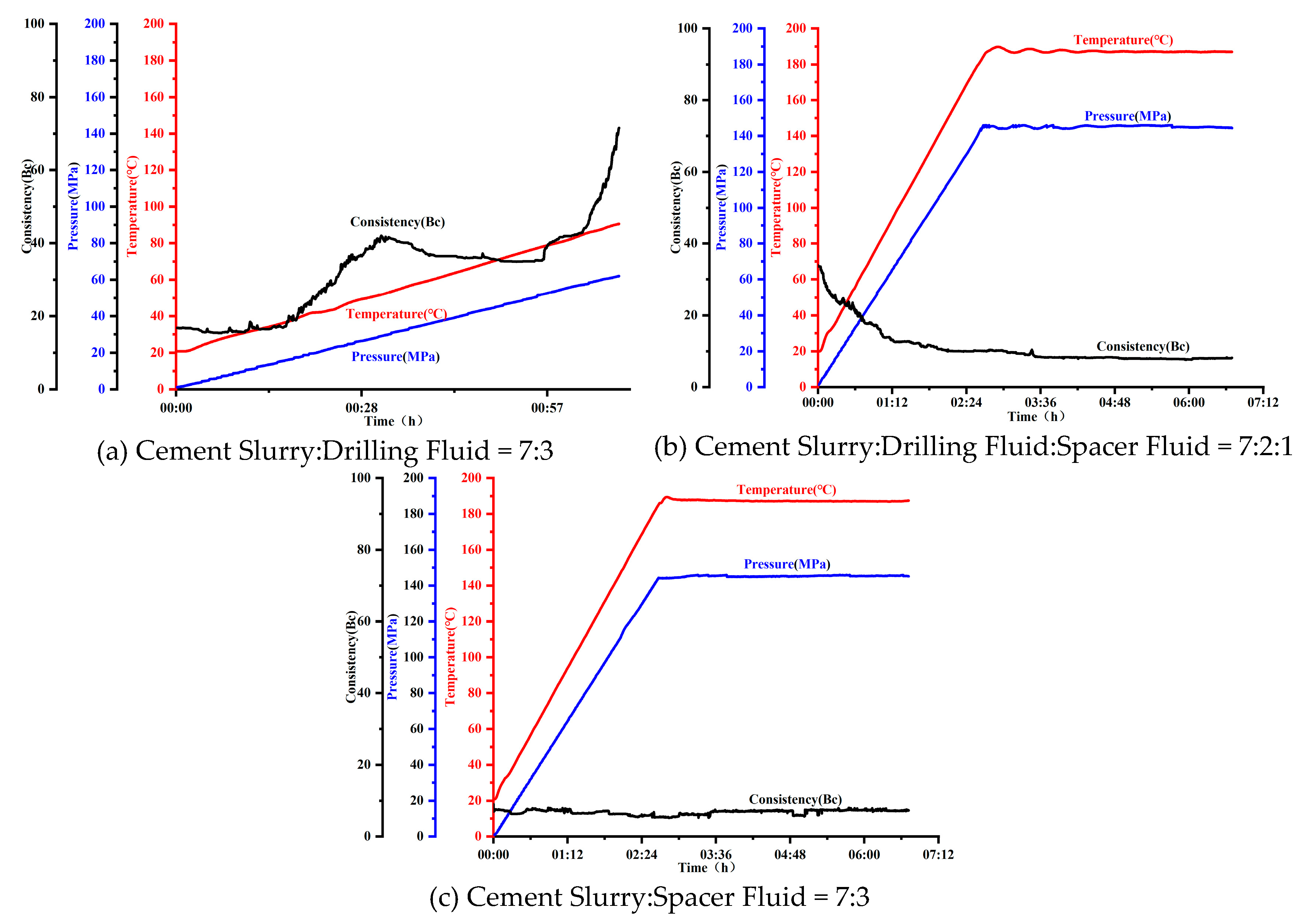 Preprints 212770 g010 Preprints 212770 g010