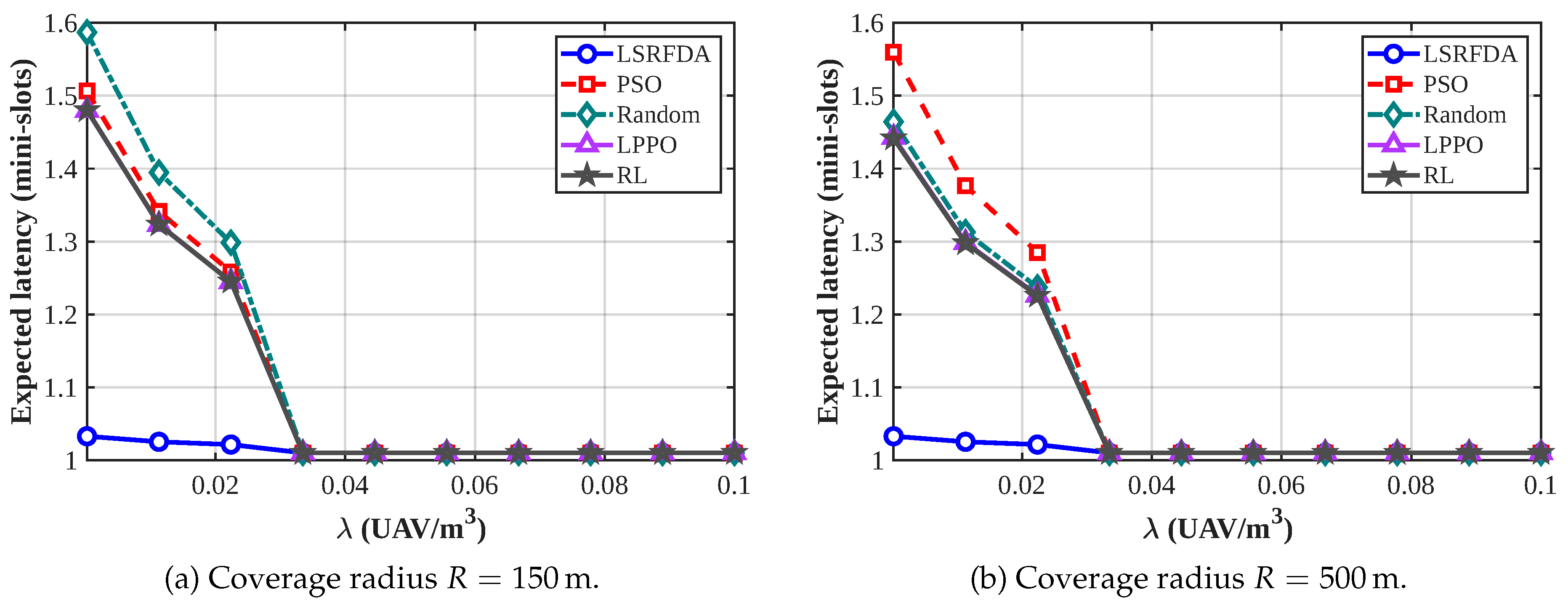 Preprints 214198 g004 Preprints 214198 g004