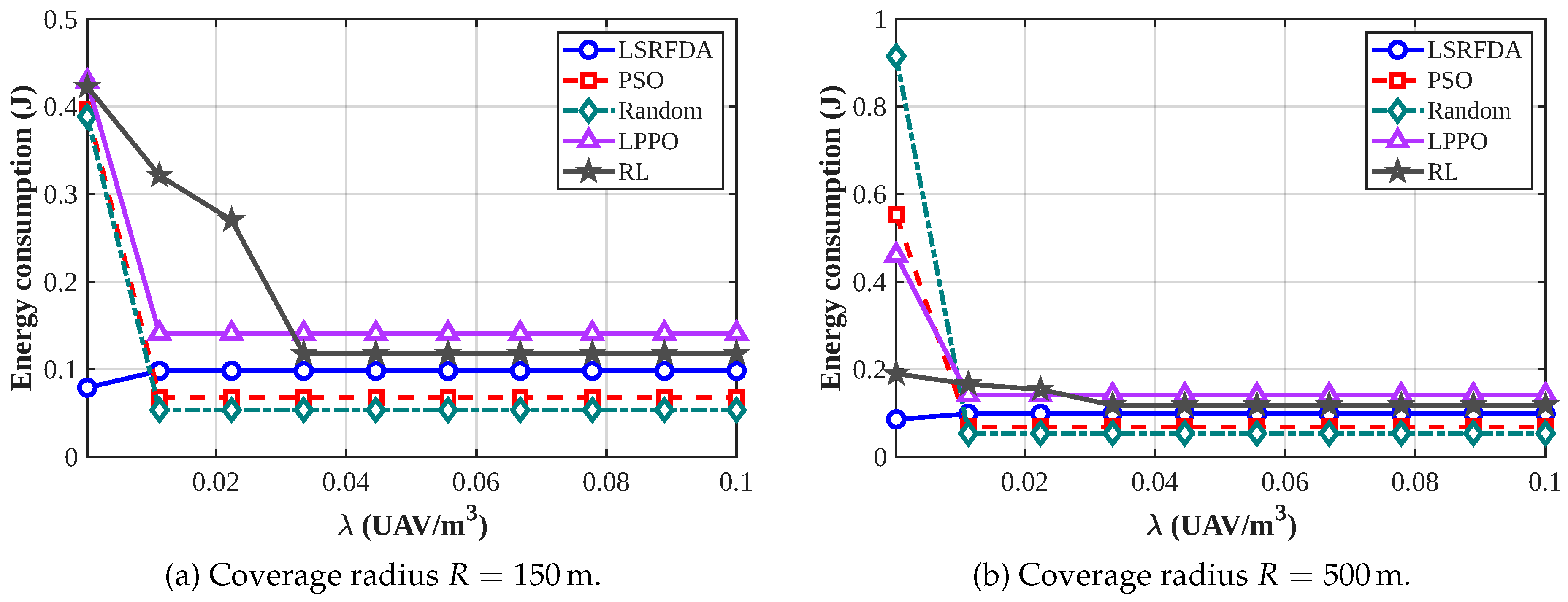 Preprints 214198 g007 Preprints 214198 g007