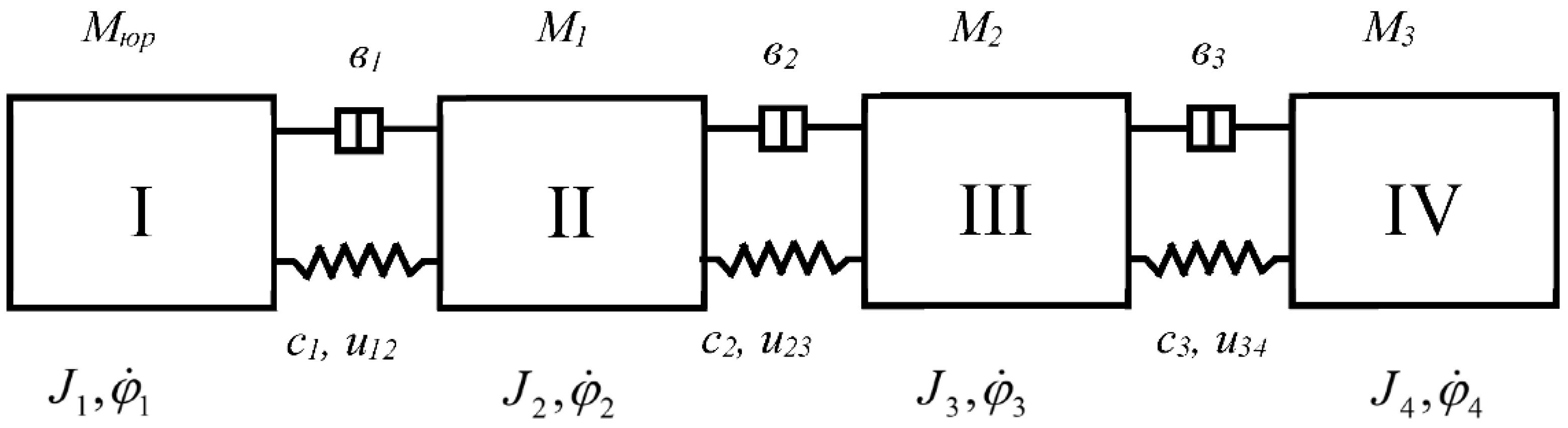 Preprints 153544 g002