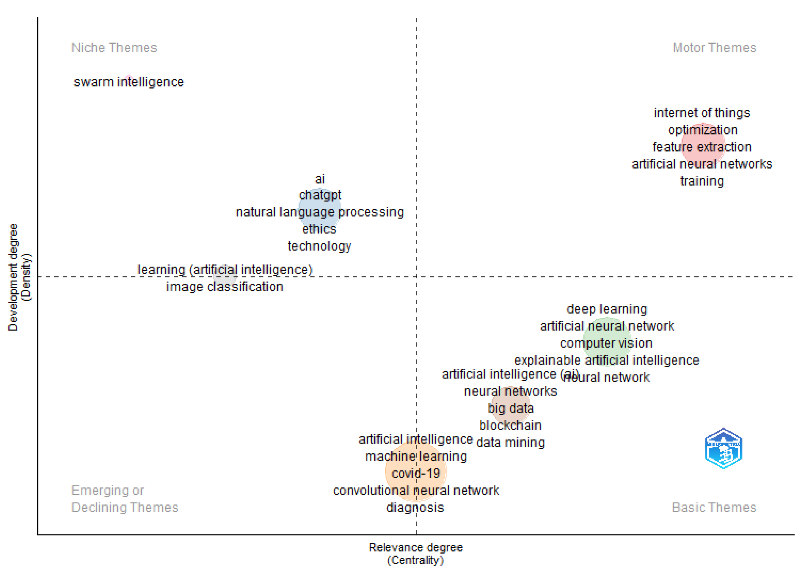 Preprints 186562 g002