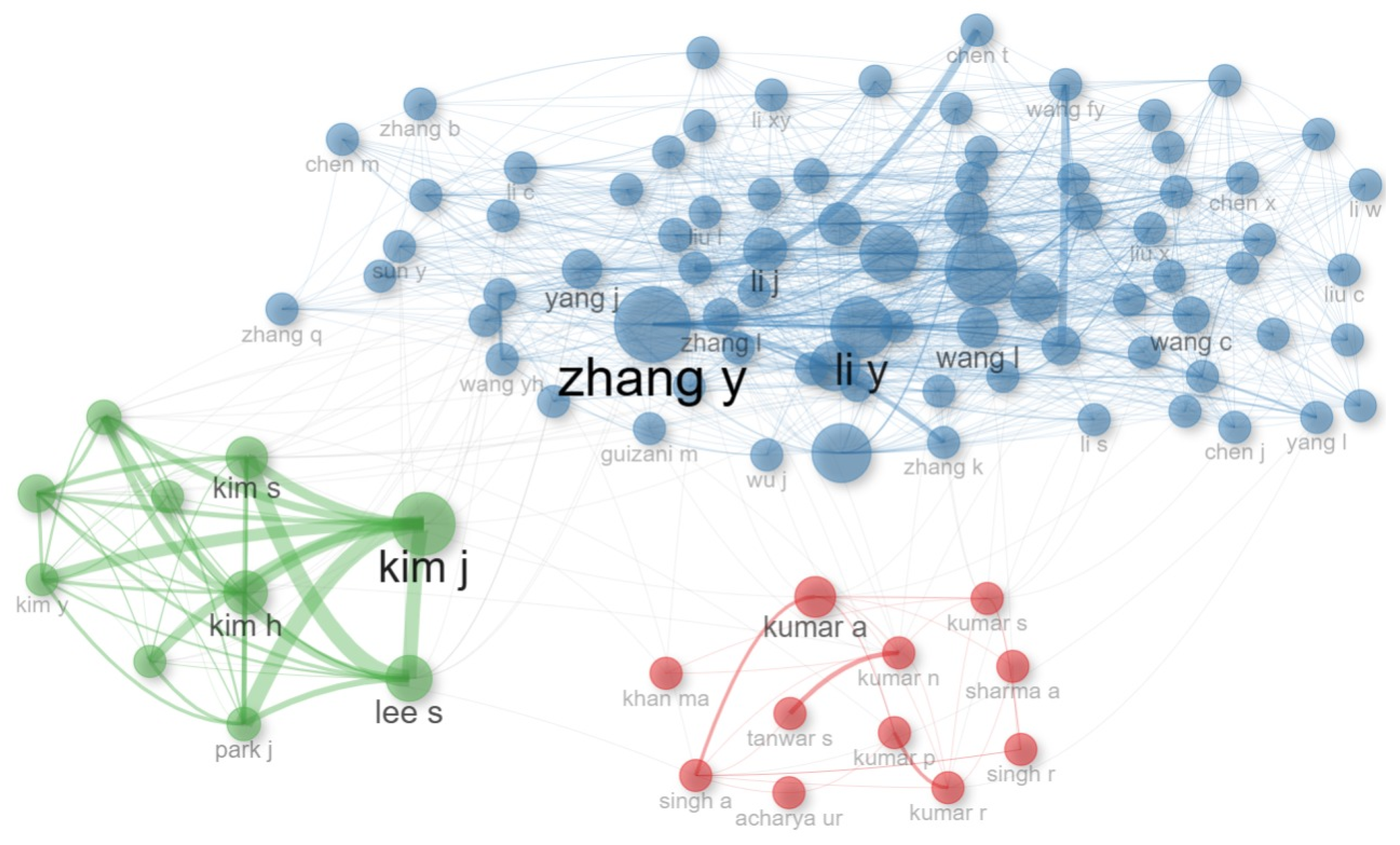 Preprints 186562 g006