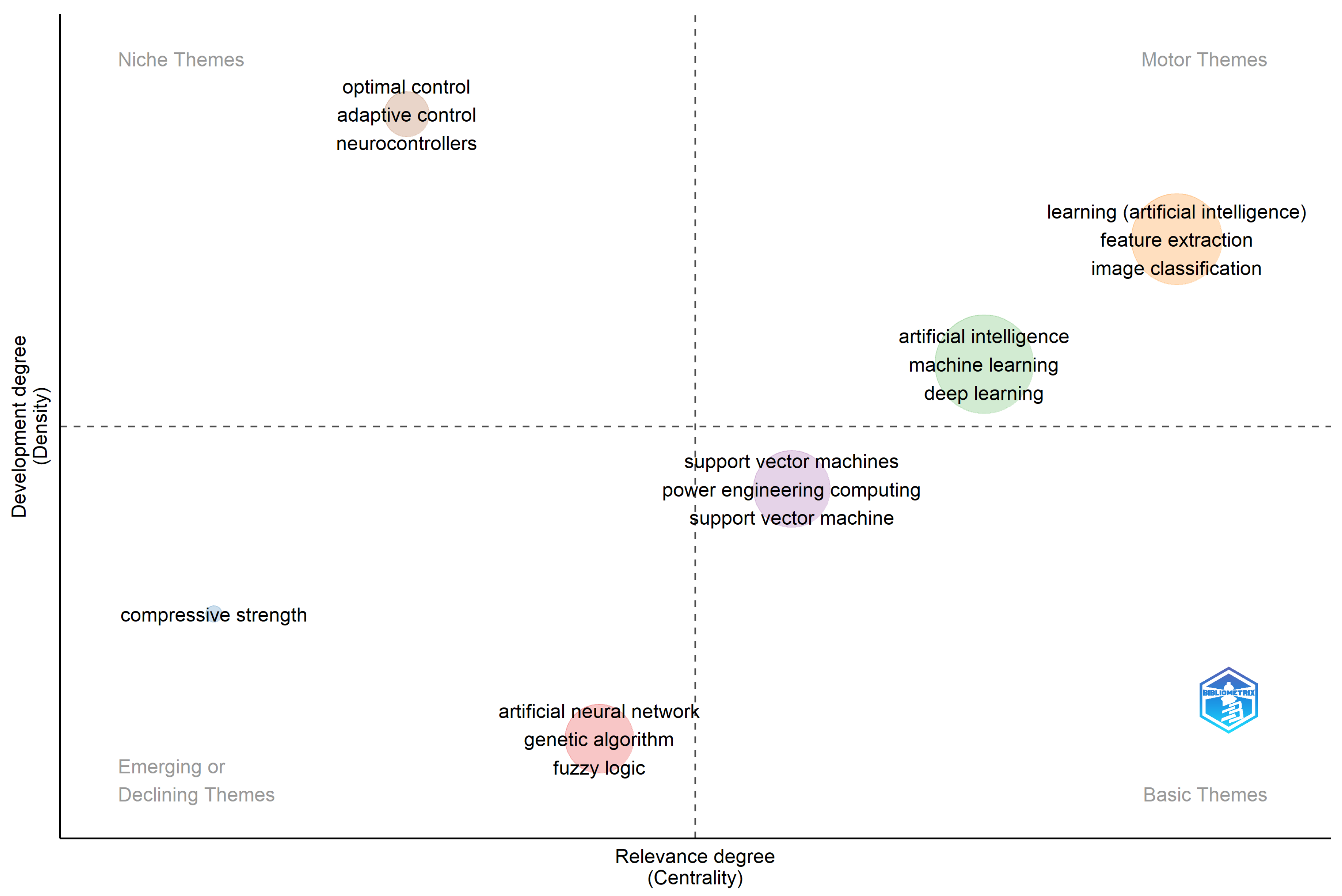Preprints 186562 g0a3