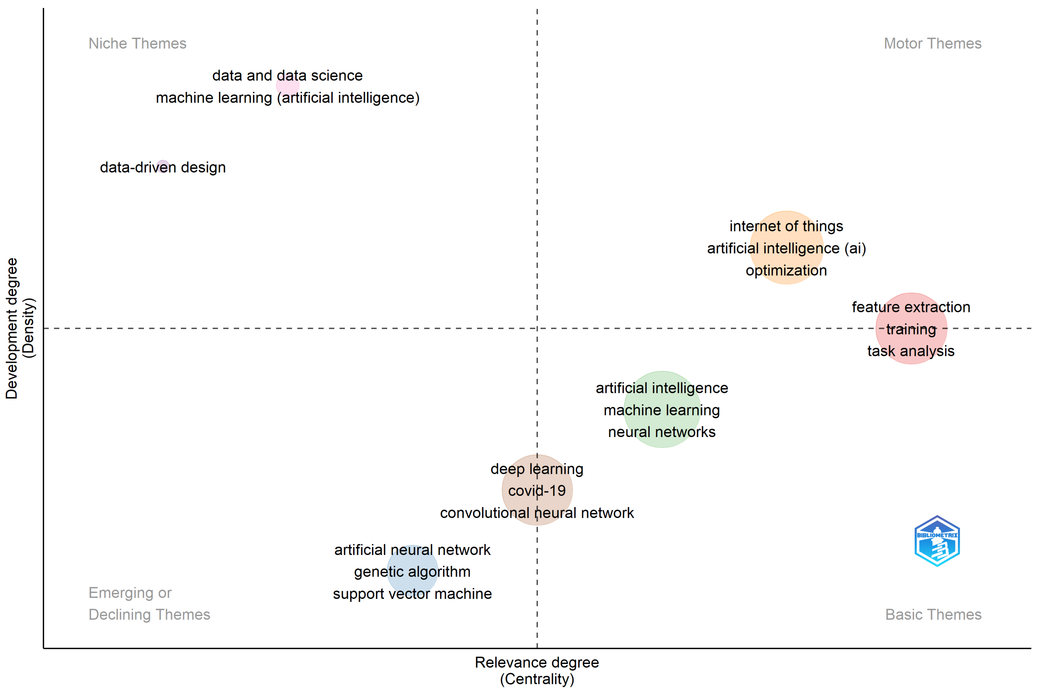Preprints 186562 g0a4