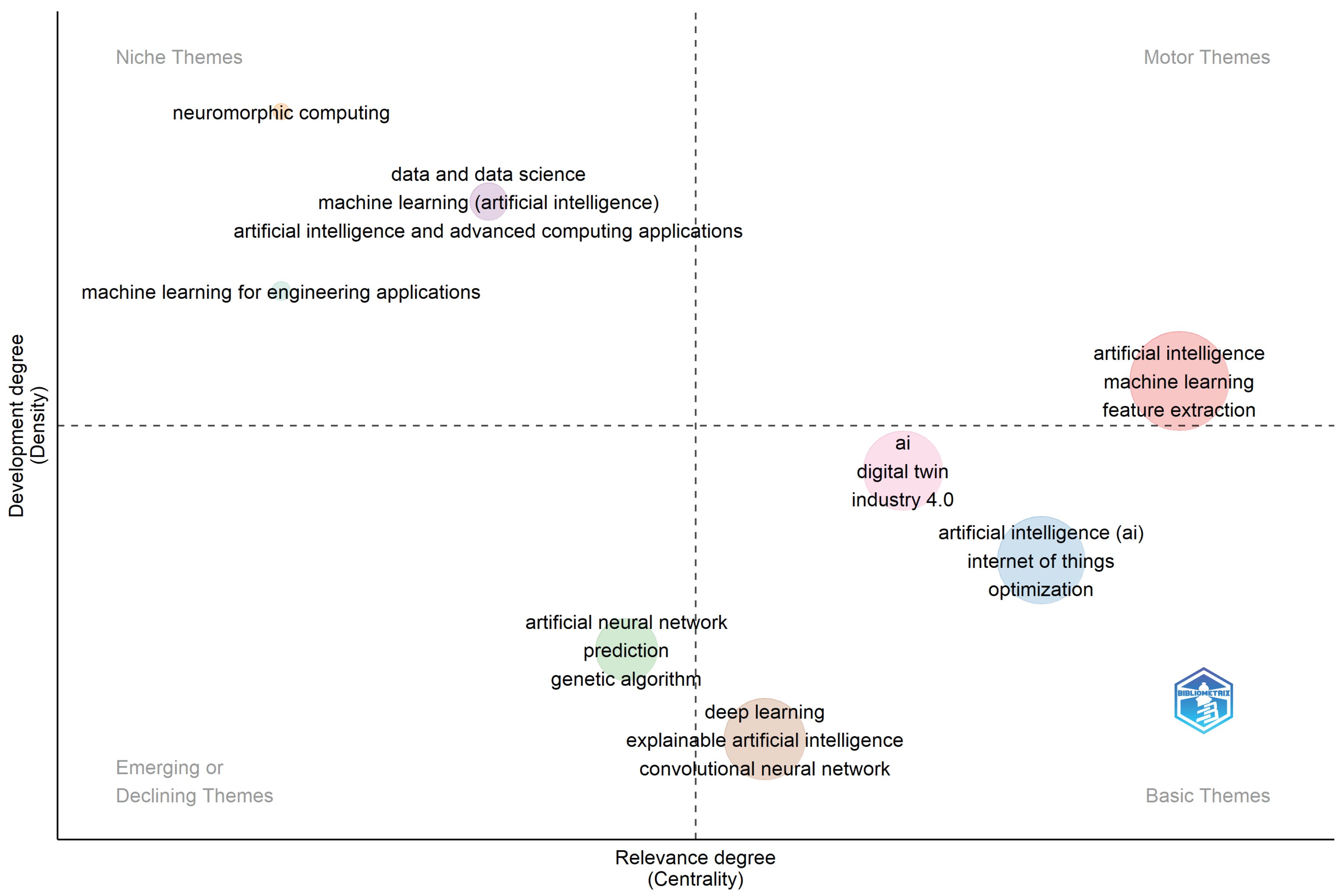 Preprints 186562 g0a5