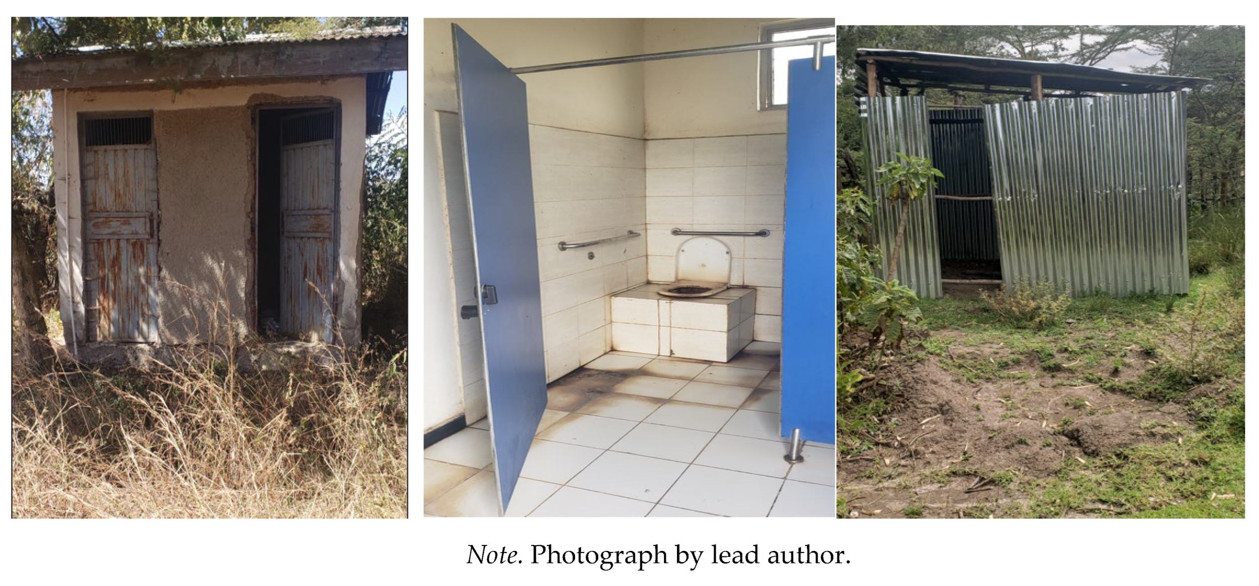 Preprints 187132 g002