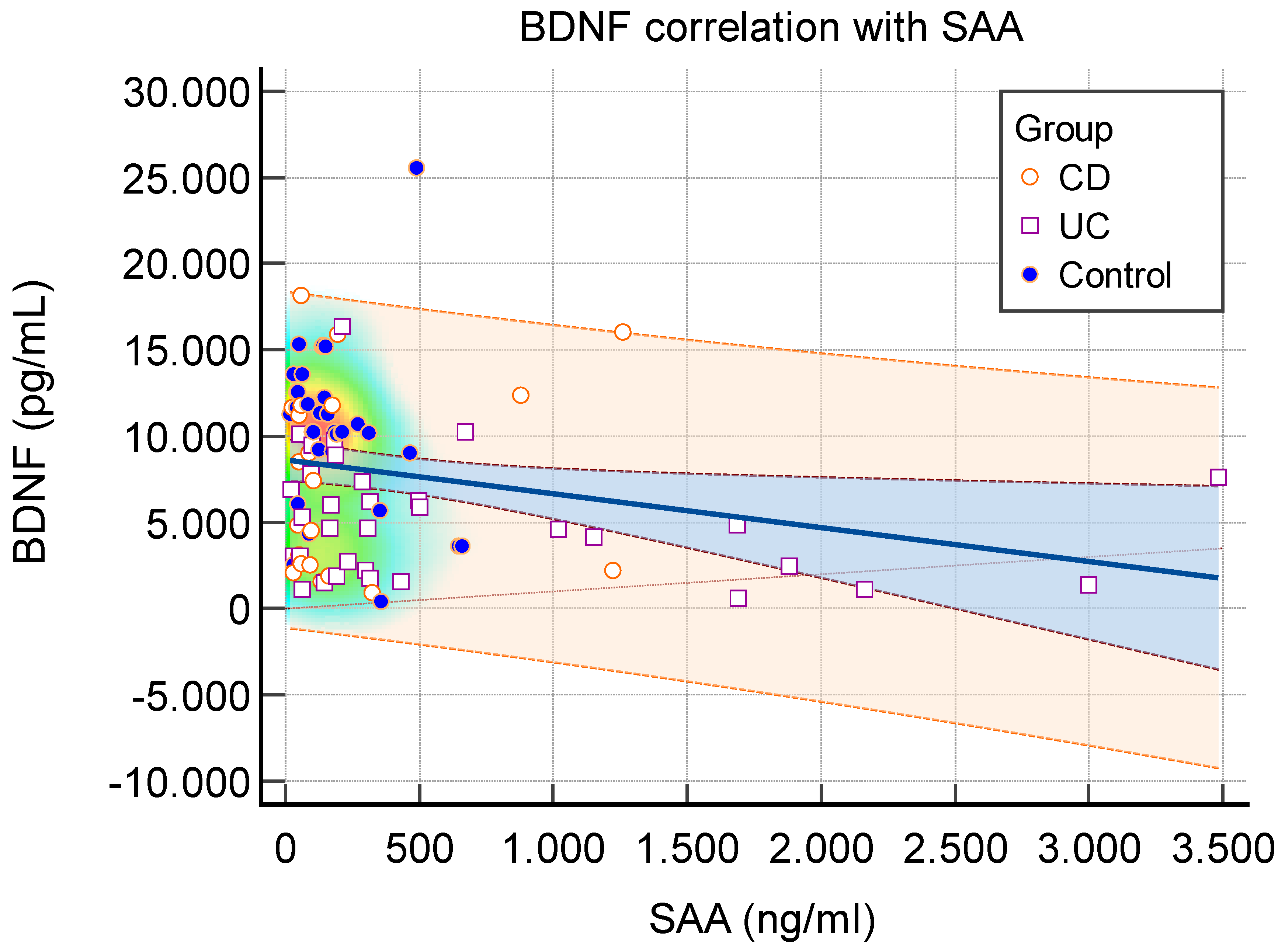 Preprints 151449 g002